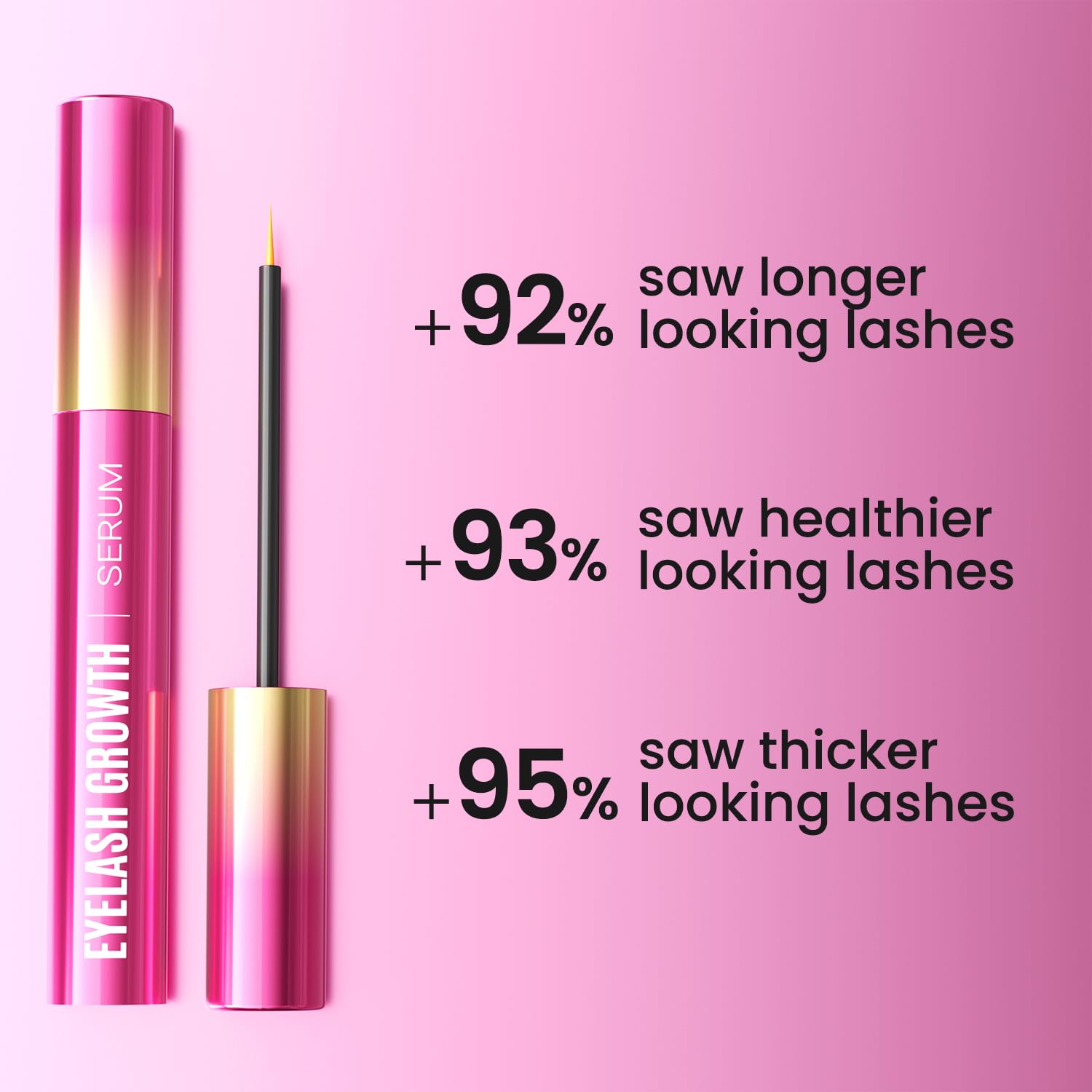 Sobetuar Eyelash Growth Serum – Volumizing, Natural, Vegan & Gentle (5 mL)