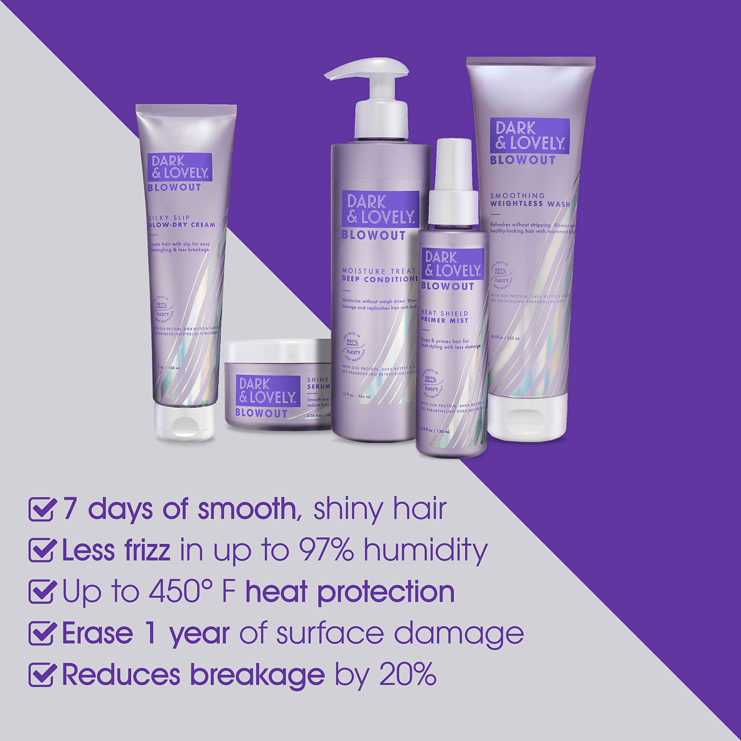 SoftSheen Dark&Lovely Silky Slip Blow Dry Cream – Heat Protectant & Detangler, 5 oz