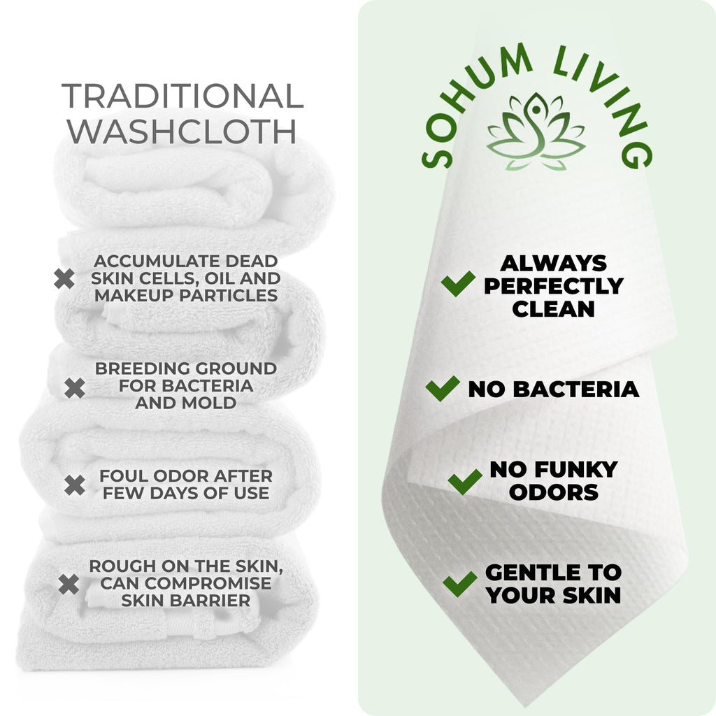 Sohum Living Clean Towels for Face XL – Ultra-Soft Disposable Facial Wipes