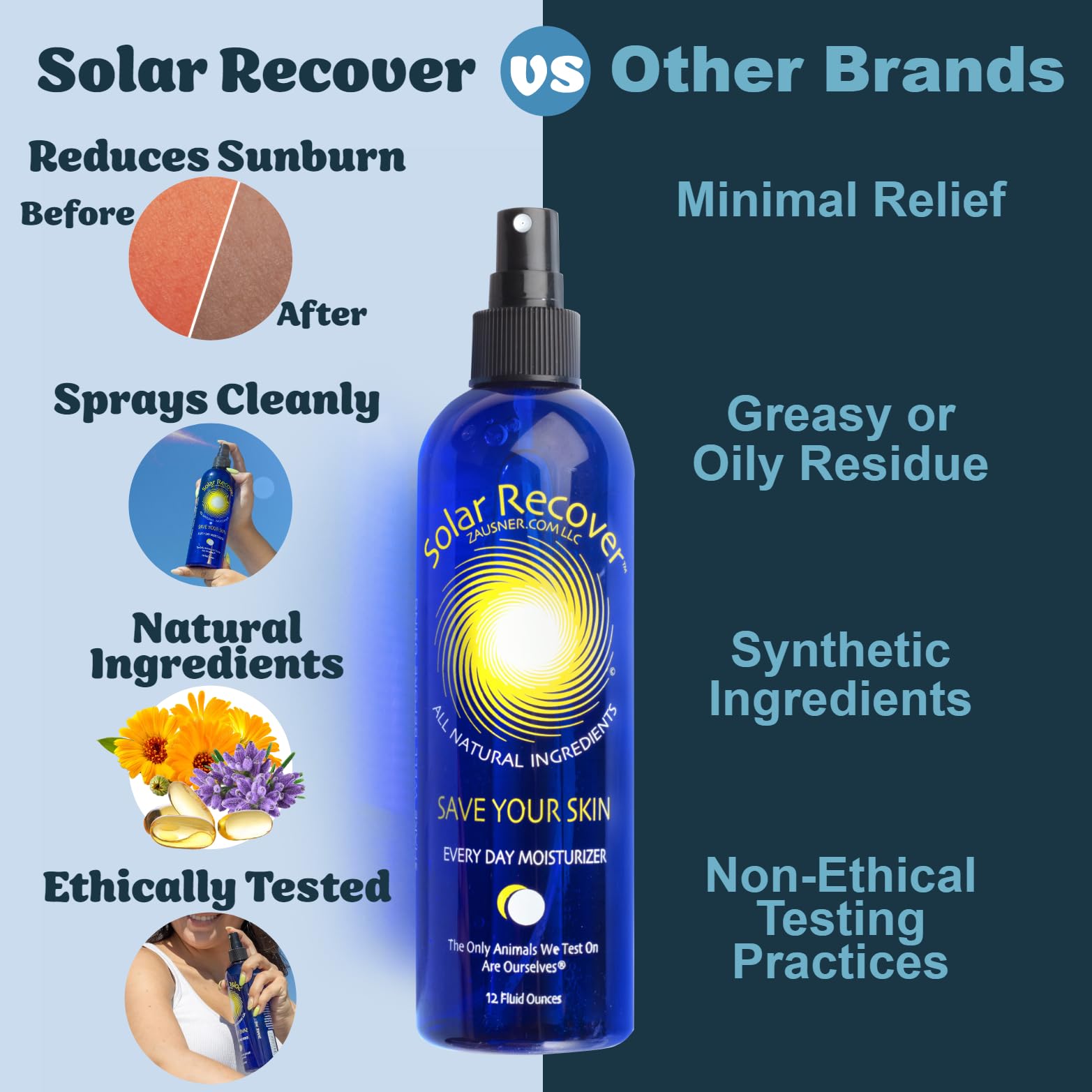 Solar Recover After Sun Moisturizing Spray 2 Pack – Hydrating Facial & Body Mist