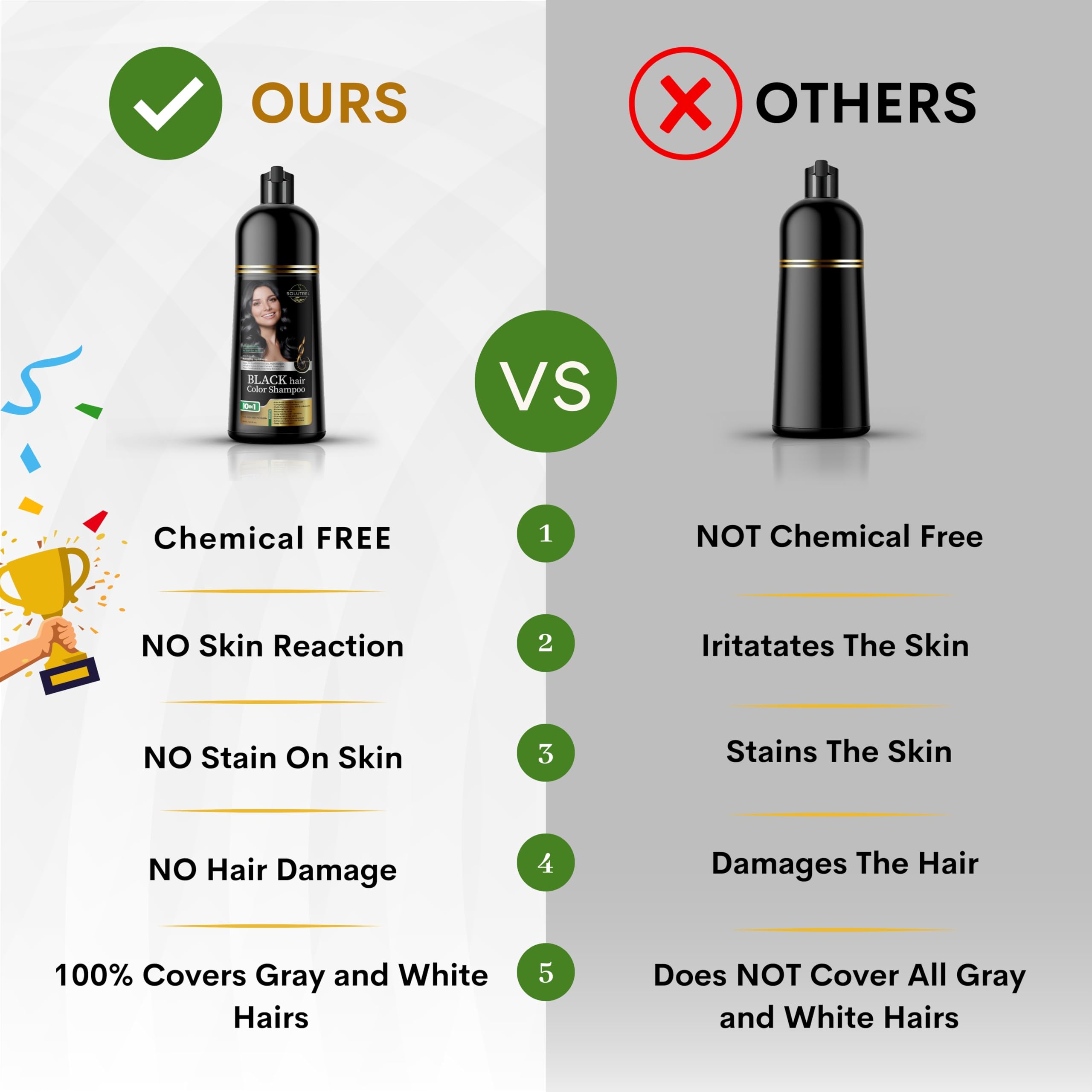 Solutrel Black Hair Dye Shampoo – Instant Gray Coverage, 10-in-1 Herbal Color (Ammonia-Free)