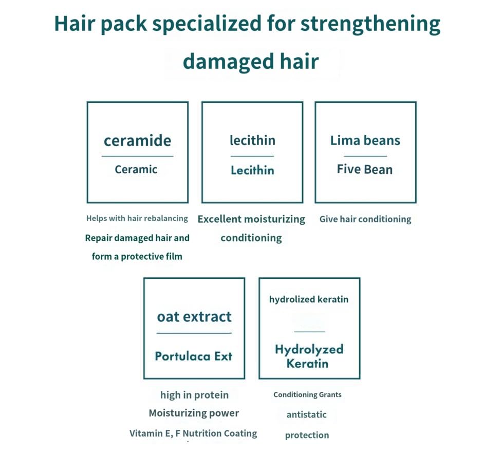 Somang M Cerade Hydrating Hair Pack 1000ml – Scalp Purification & Hair Moisturizing