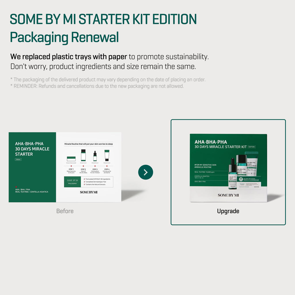 SOME BY MI AHA BHA PHA 30Days Starter Kit – Mild Exfoliating Daily Skincare Set