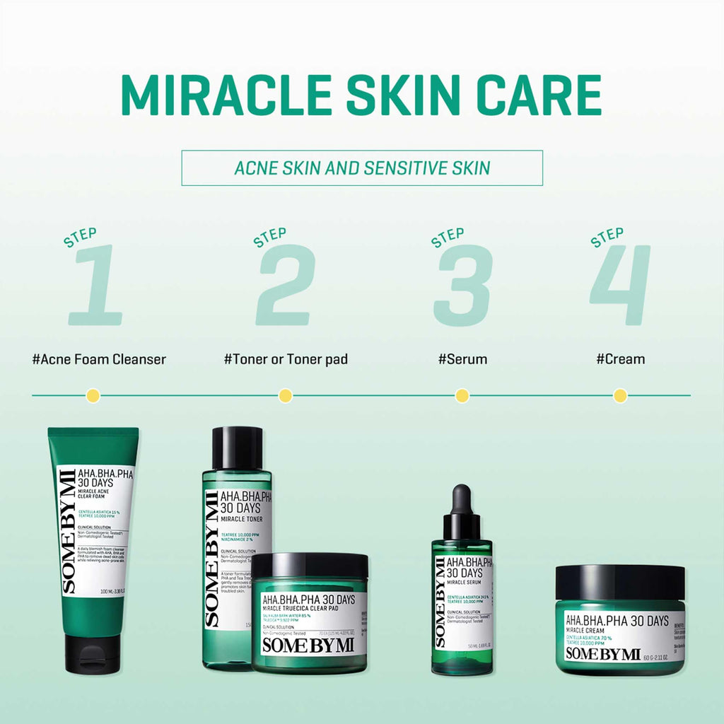 SOME BY MI AHA BHA PHA 30 Days Miracle Cream – Pack of 2 | Gentle Exfoliating Moisturizer for All Skin Types