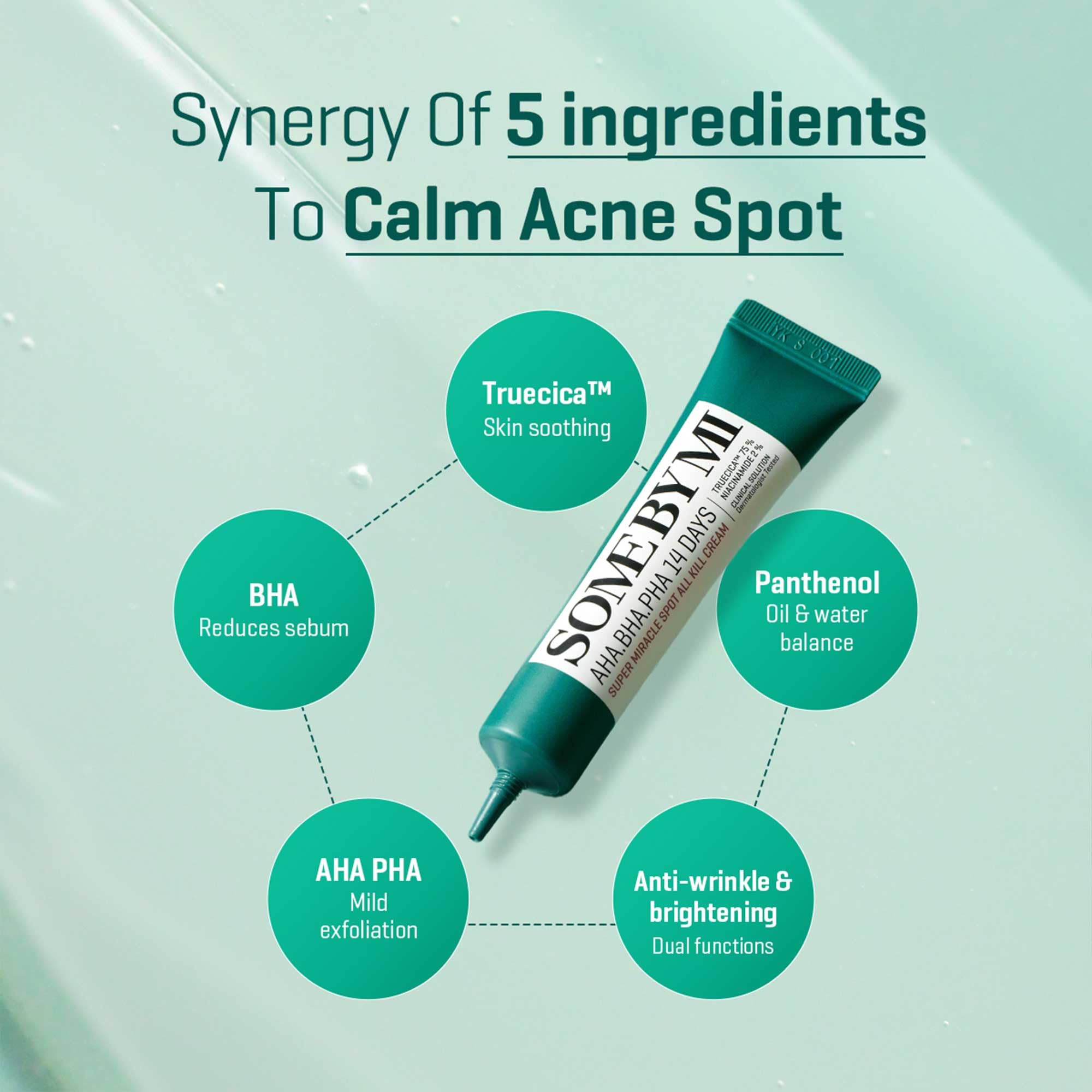 SOME BY MI AHA BHA PHA 14 Days Miracle Spot Cream – 1.01oz, 30ml with Hyaluronic Acid & Centella