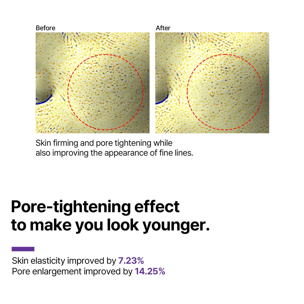 SOME BY MI Retinol Intense Advanced Triple Action Eye Cream – 1.01 Oz / 30 ml | Under-Eye Brightening & Fine Line Smoothing