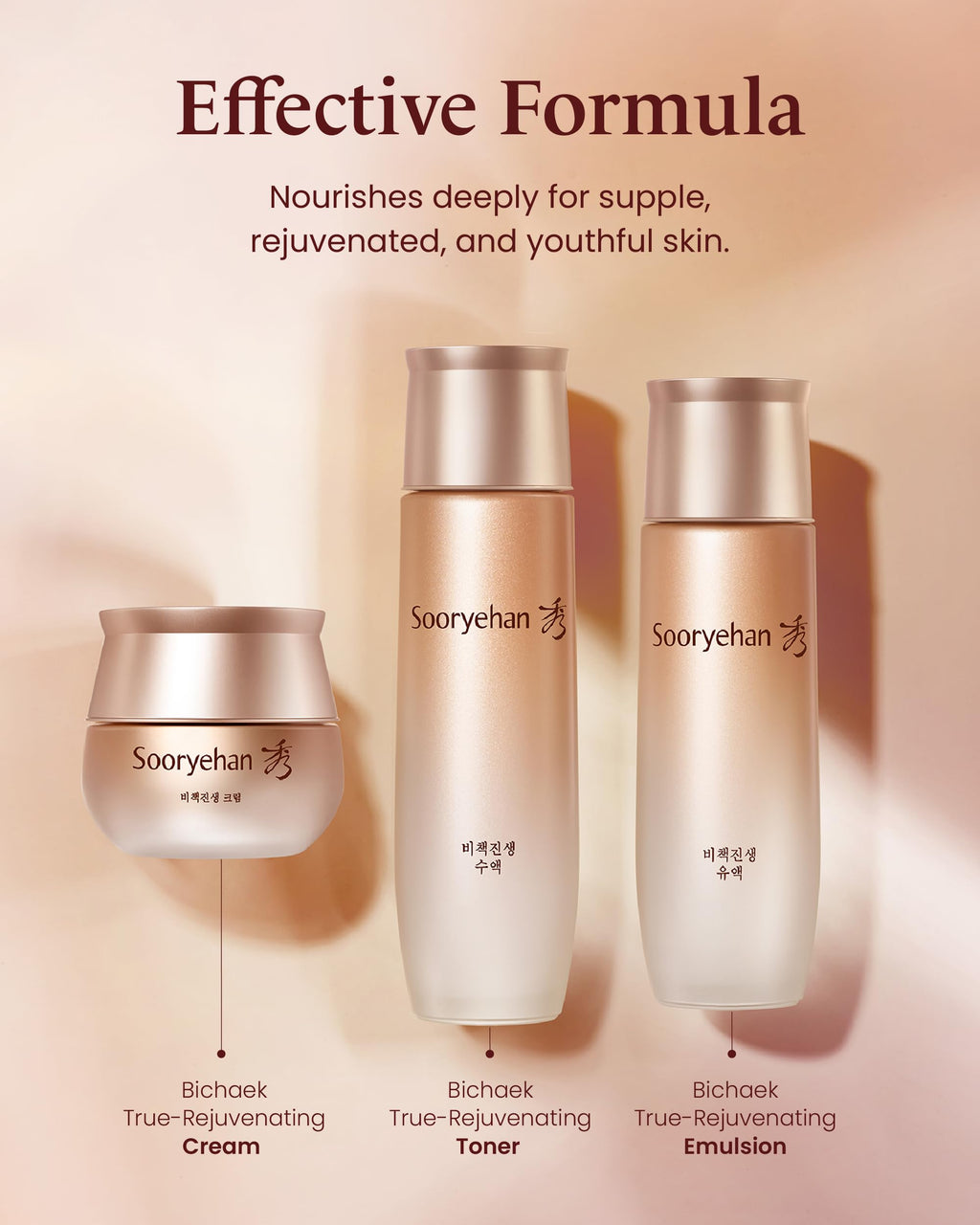 Sooryehan Bichaek True-Rejuvenating Skincare Gift Set – 206 ml | Korean Ginseng & Hanbang