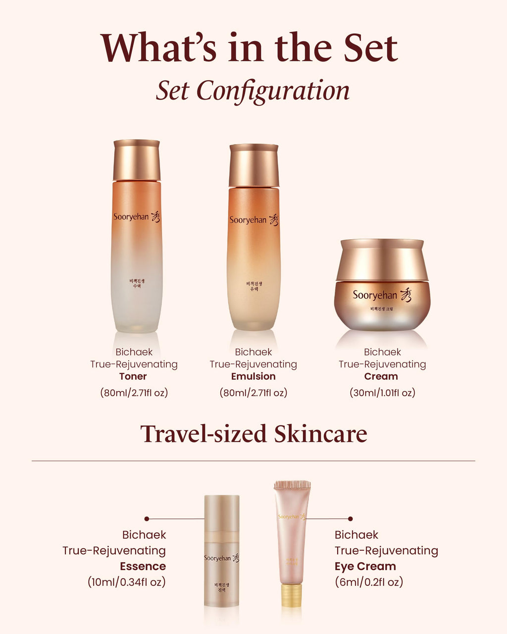 Sooryehan Bichaek True-Rejuvenating Skincare Gift Set – 206 ml | Korean Ginseng & Hanbang