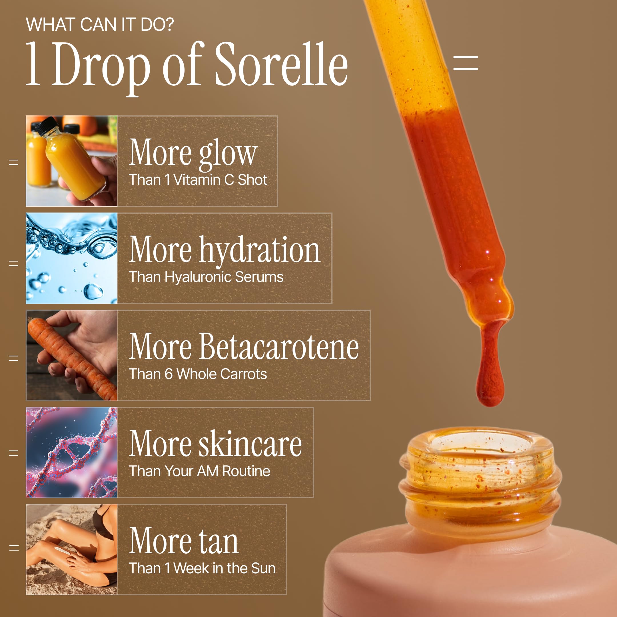 Sorelle Tanning Drops to Drink - 100% Natural, Drinkable Sunless Tan (50ML)