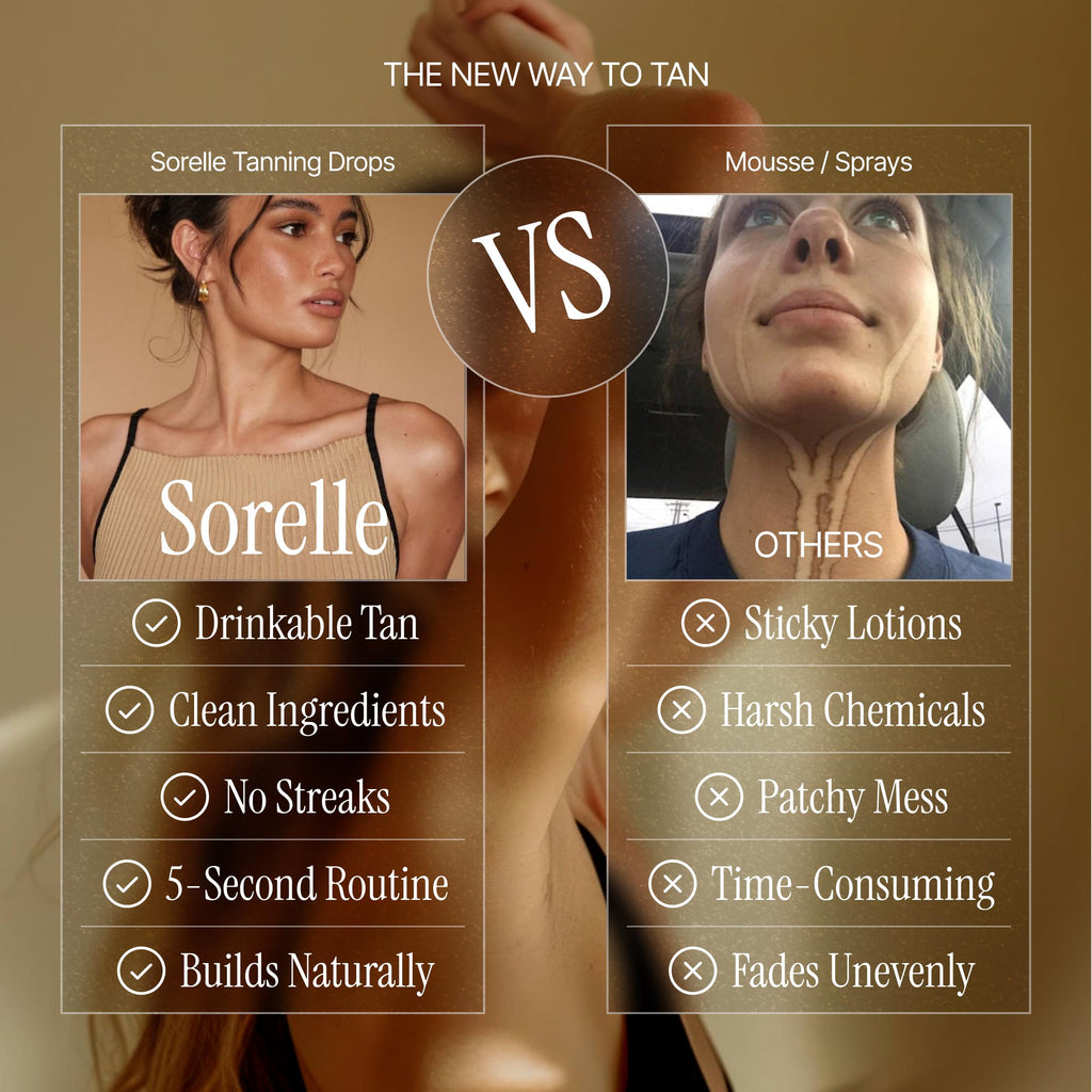 Sorelle Tanning Drops to Drink - 100% Natural, Drinkable Sunless Tan (50ML)