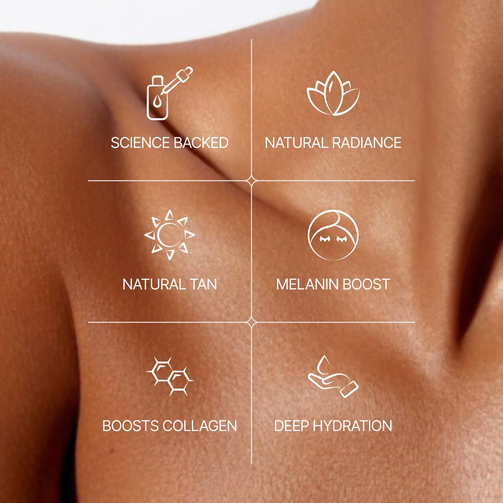 Sorelle Tanning Drops to Drink - 100% Natural, Drinkable Sunless Tan (50ML)