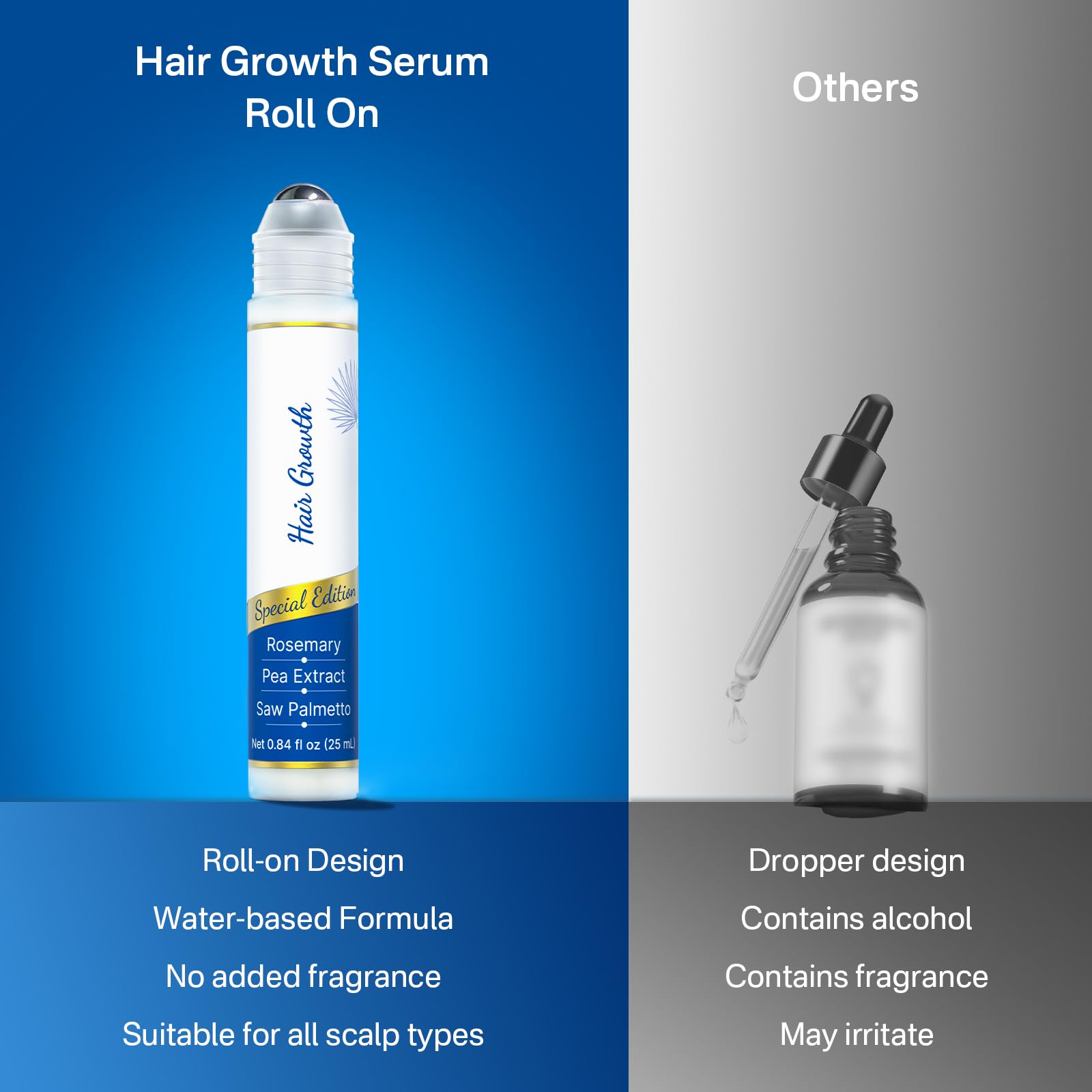 SORNBEO Hair Growth Serum Roll-On – Rosemary & Saw Palmetto, Non-Greasy Scalp Serum, 0.84 fl oz