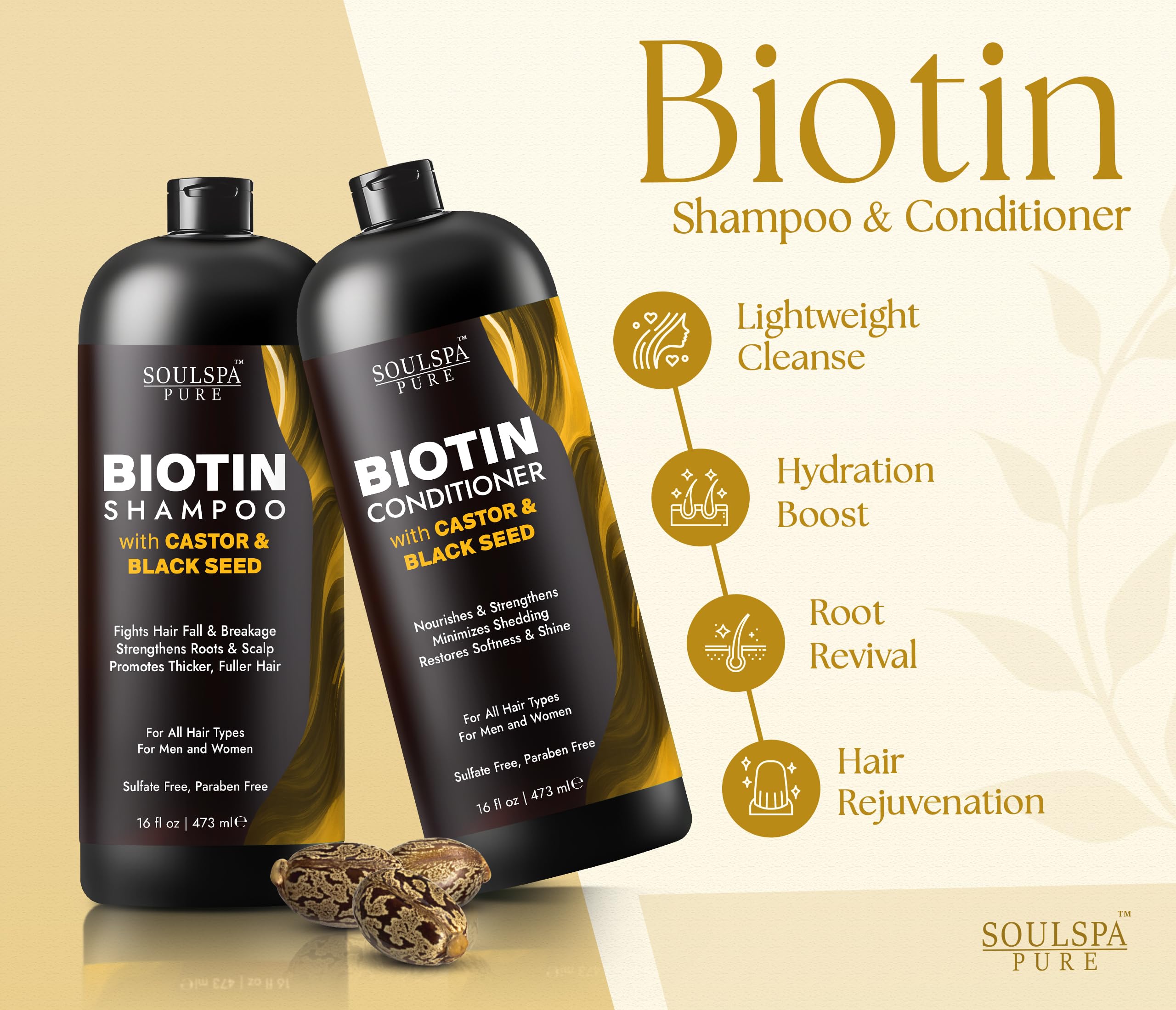 SOULSPA PURE Biotin Shampoo & Conditioner Set — Castor & Black Seed, Sulfate Free
