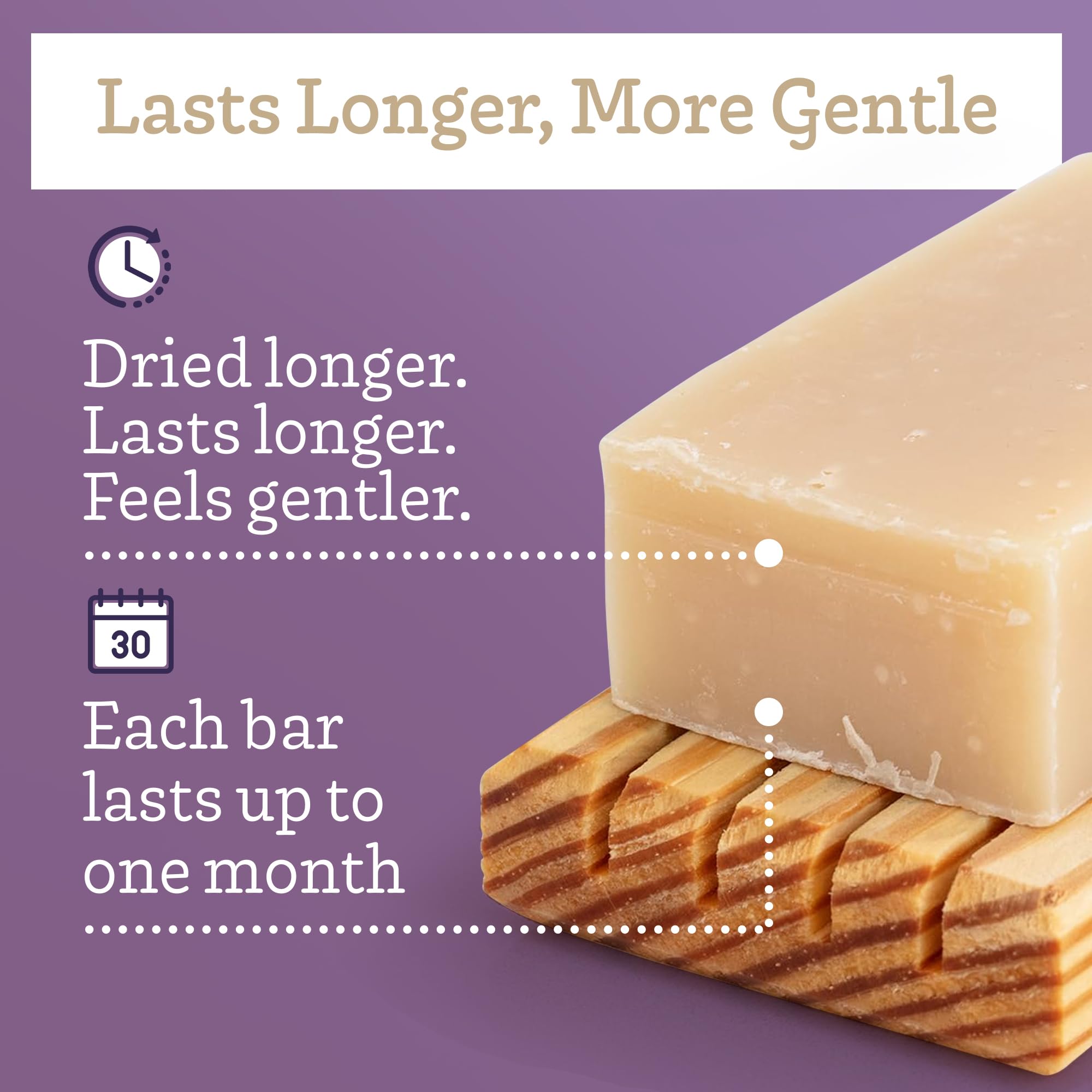 Southern Natural Goat Milk Soap Bar Lavender 3-Pack – Natural Handmade Soap for Dry, Sensitive Skin