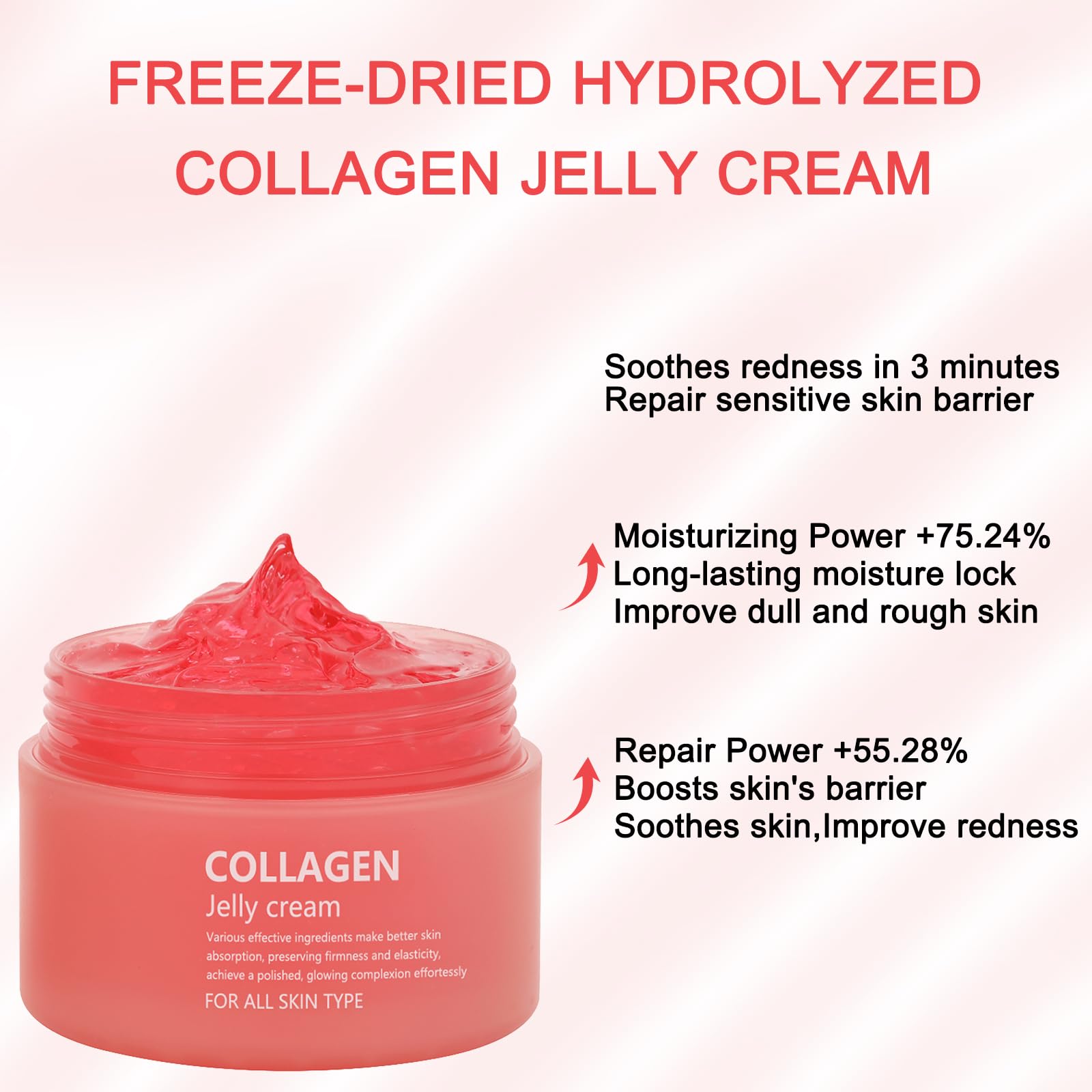 SOYUB Collagen Jelly Cream – Niacinamide, Hydration & Elasticity for All Skin Types