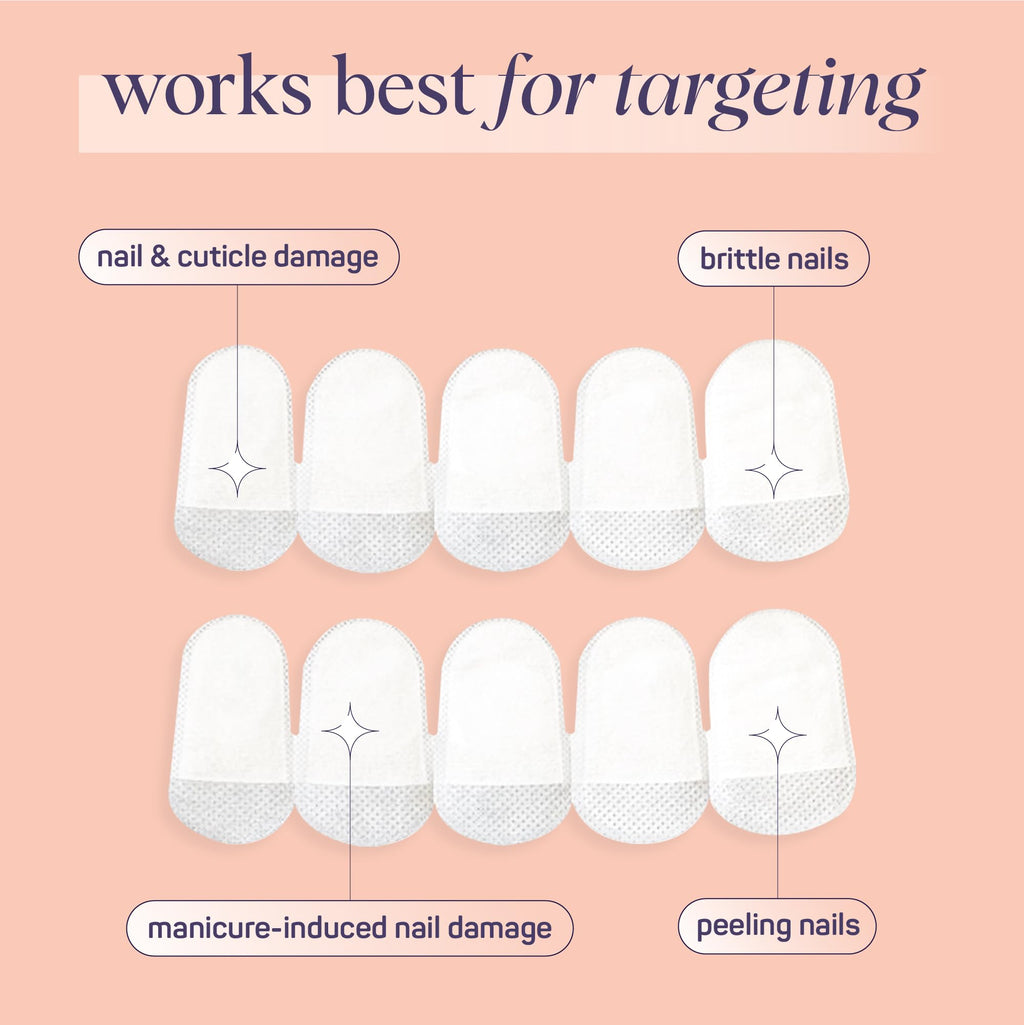 SpaLife Japanese Camellia Oil & Vitamin E Nail Cuticle Wrap 6-Pack – Hydrating Nail Masks for Brittle Nails