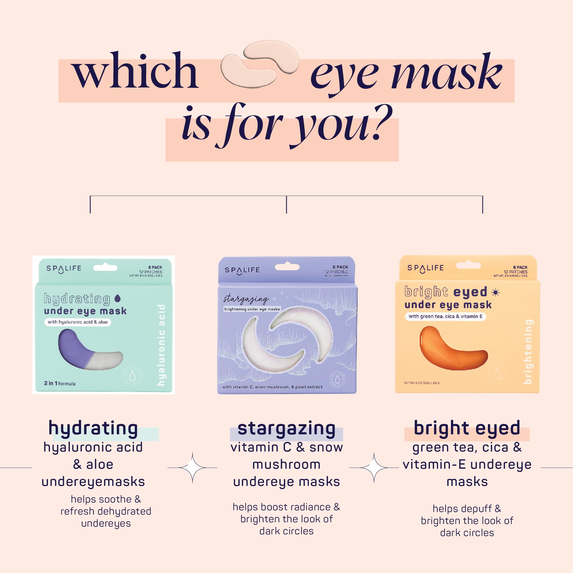SpaLife Beauty Anti-Aging Under Eye Masks | 24K Gold & Colloidal Silver Hydrogel Patches (48 Pairs)