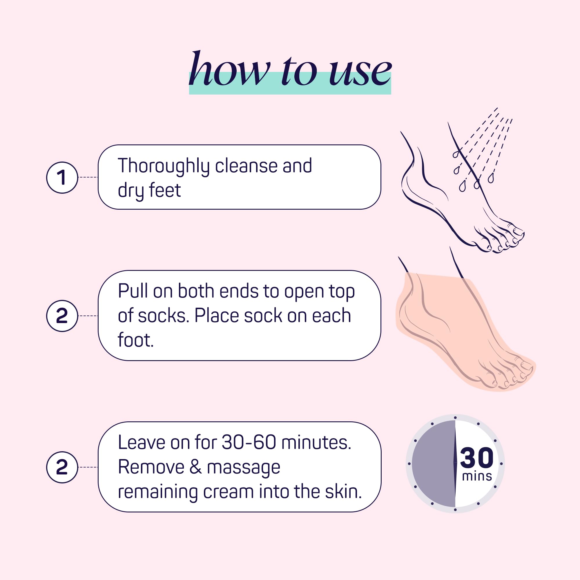 SpaLife Moisturizing Foot Sockies — Intensive Hydration Foot Mask for Dry, Cracked Feet | 8 Pack
