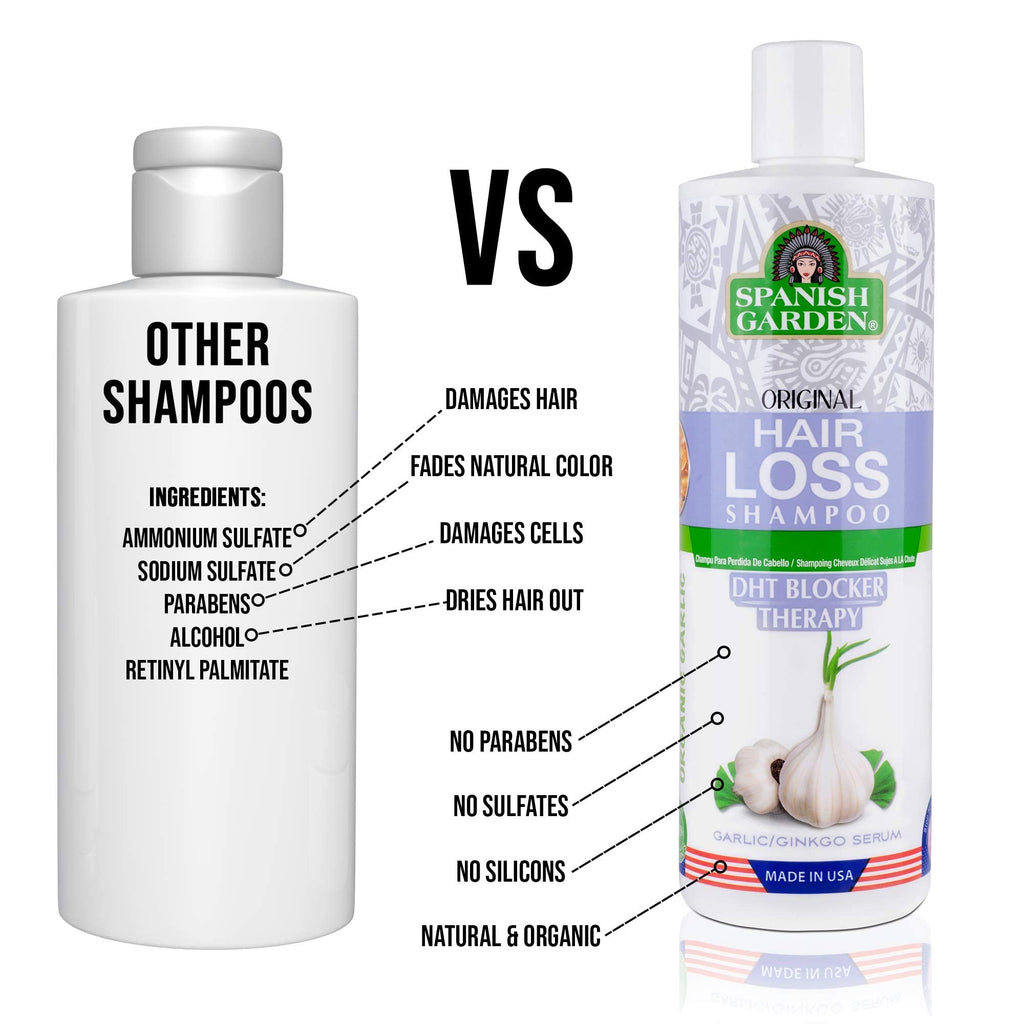 Spanish Garden Hair Loss Shampoo – DHT Blocker with Organic Oils & Herbal Extracts (16 oz)