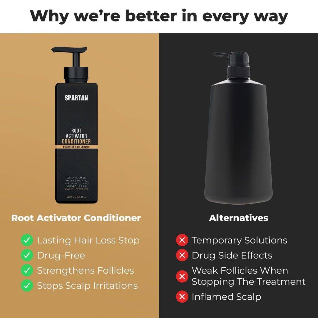 SPARTAN Root Activator Conditioner for Men – Hair Growth & Thickening