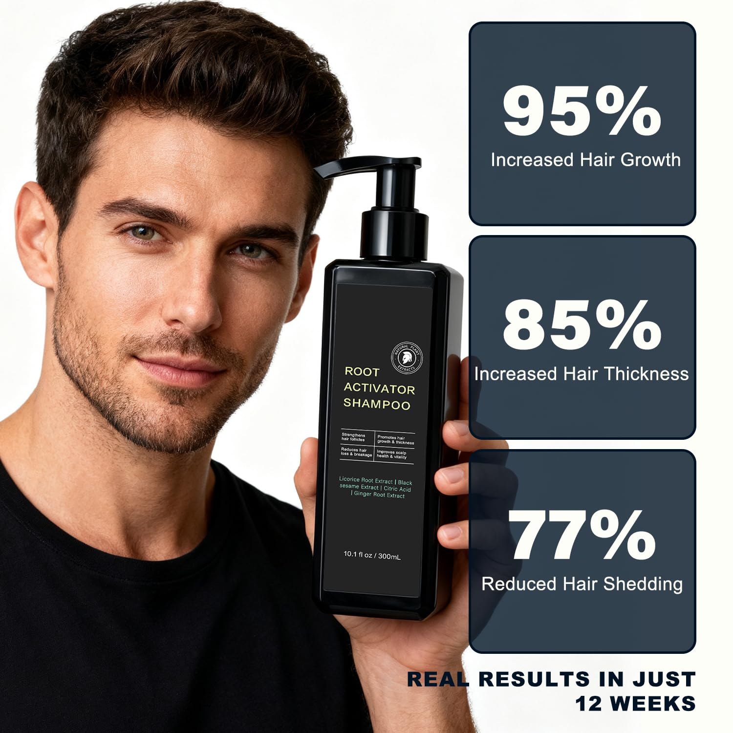 Root Activator Shampoo For Men – Hair Growth Shampoo for Hair Loss and Thinning Hair – 300 mL/10.1 fl oz | SPARTAN HAIR