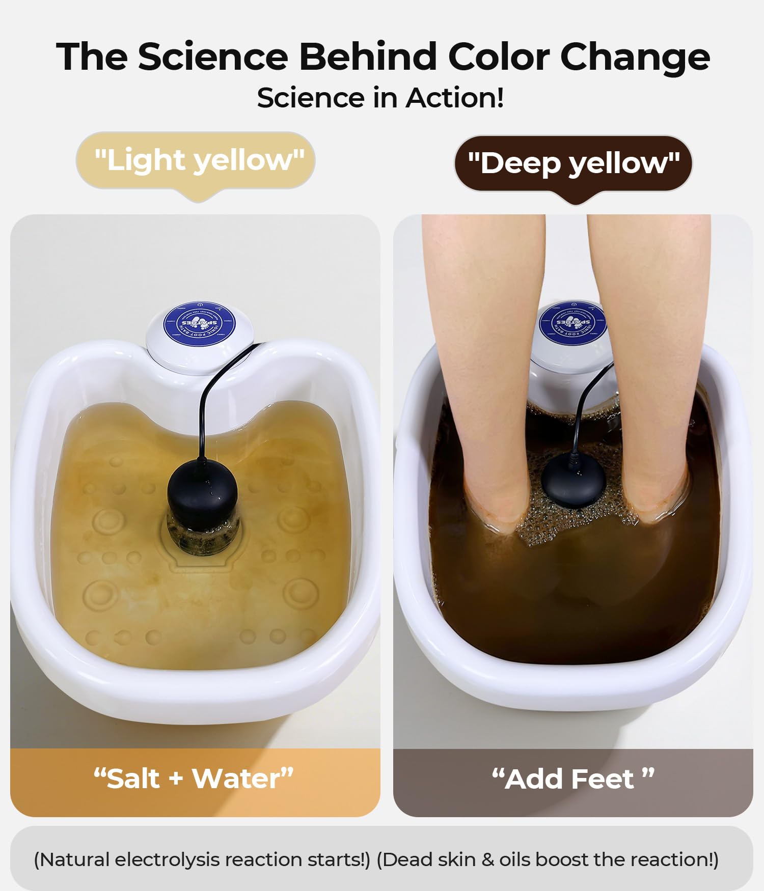 SPATOES Ionic Foot Detox Machine 3.0 – At-Home Foot Spa & Detox Bath