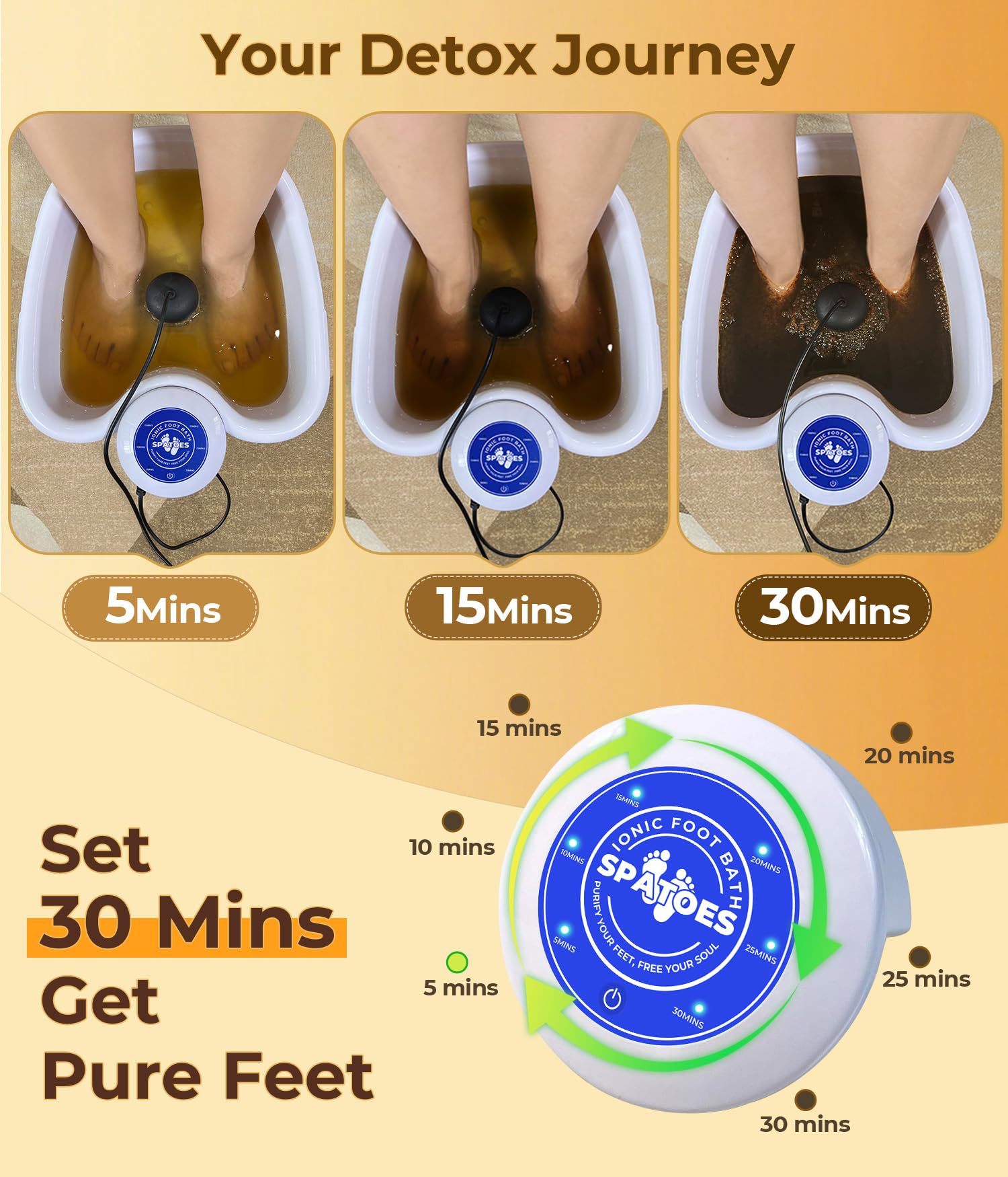 SPATOES Ionic Foot Detox Machine 3.0 – At-Home Foot Spa & Detox Bath
