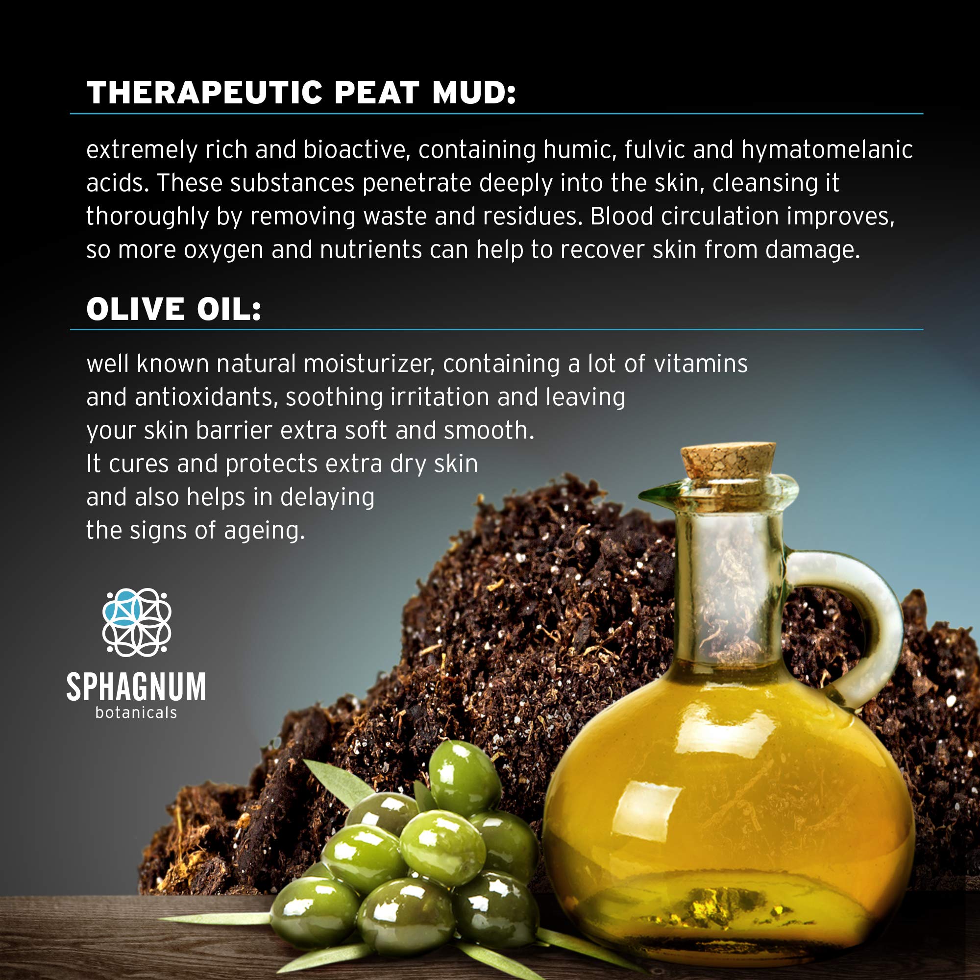 Sphagnum Botanicals Psoriasis Body Wash – Peat Mud & Olive Oil