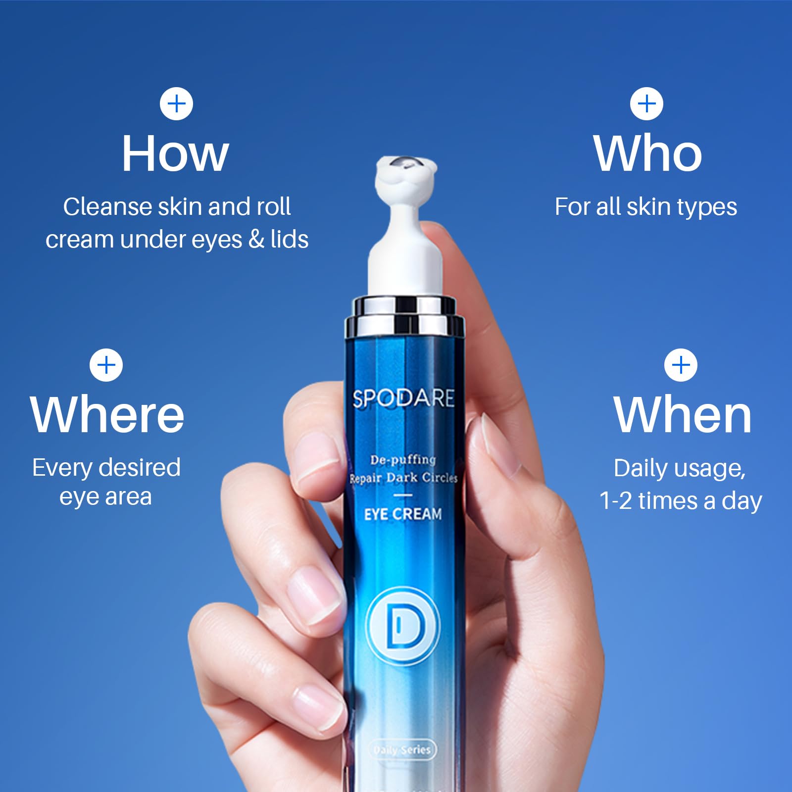 SPODARE Caffeine Eye Cream with 360° Roller – Dark Circles, Puffiness & Fine Lines