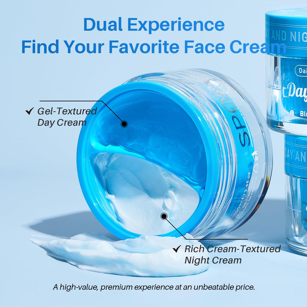 SPODARE Day/Night Cream Set: Oil-Control Day Gel + Panthenol Night Cream (2 x 1.7 oz)