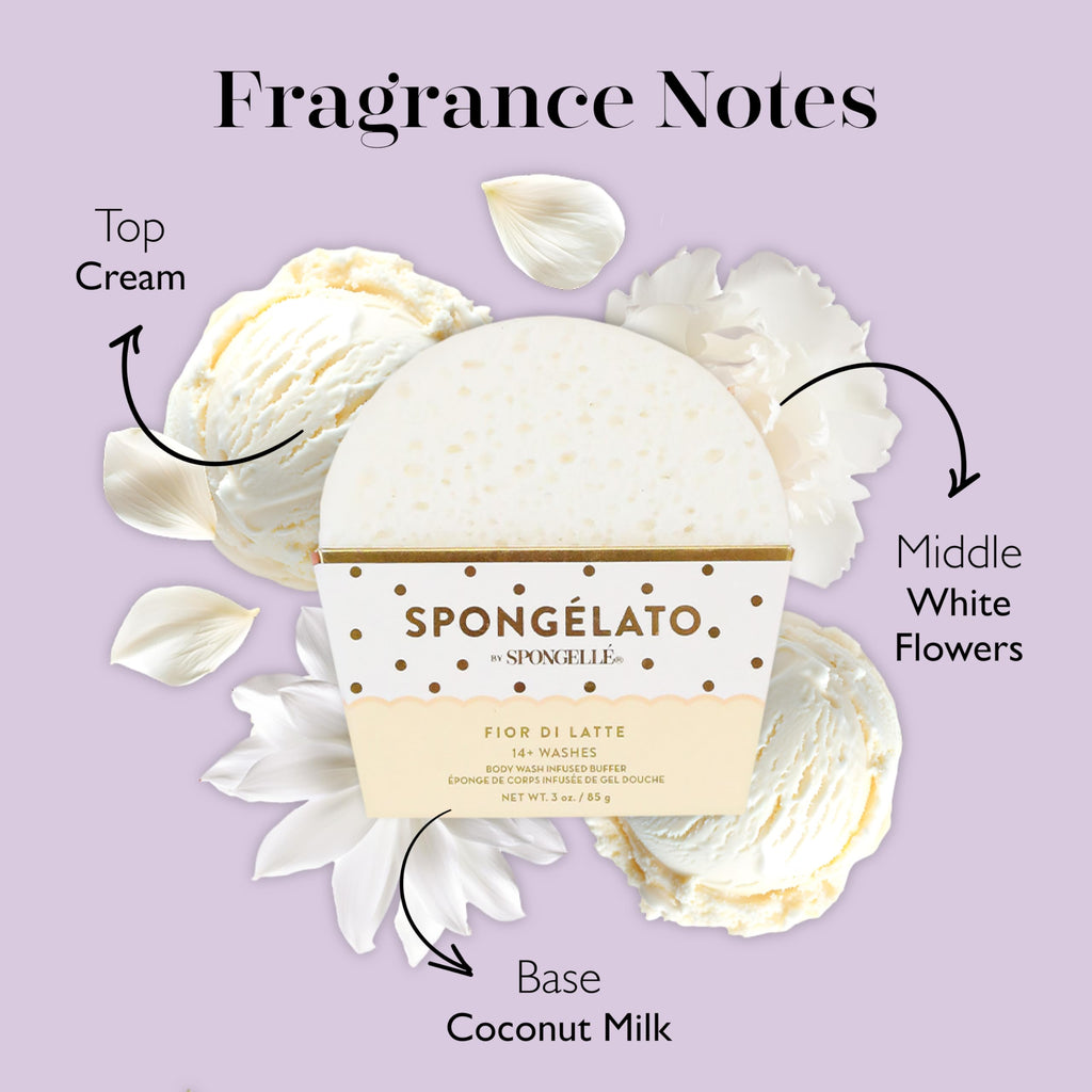 Spongelato Loofah Exfoliating Scrubber by Spongelle – Gelato-Inspired Body Wash Buffer
