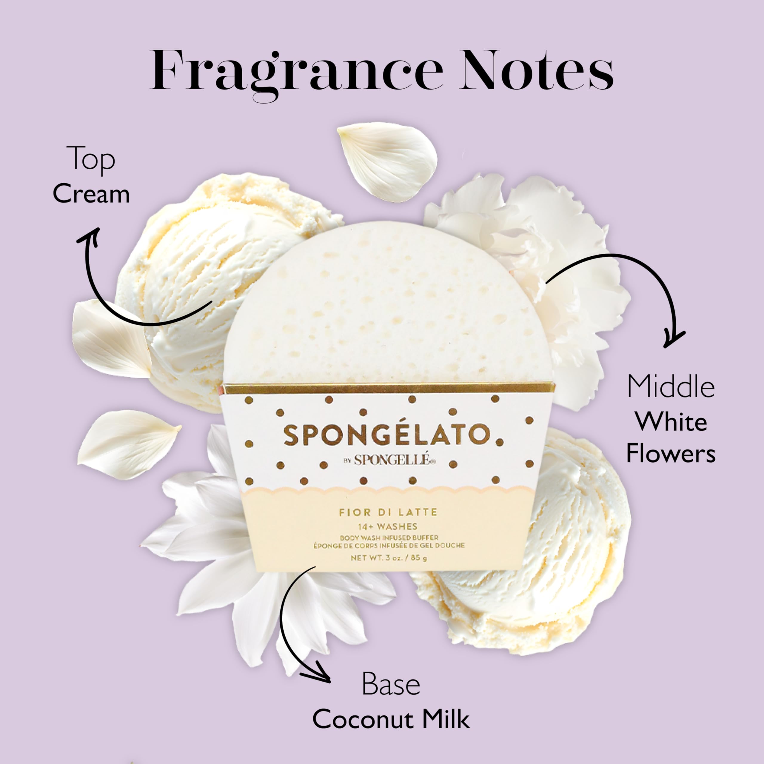 Spongelato Loofah Exfoliating Scrubber by Spongelle – Gelato-Inspired Body Wash Buffer