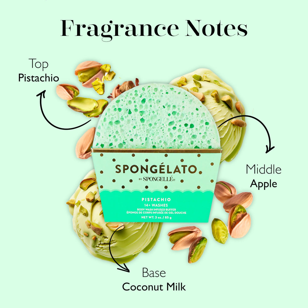 Spongelato Loofah Exfoliating Body Scrubber by Spongelle | Gelato-Inspired Body Wash Infused Buffer | 14+ Uses | Pistachio Gelato