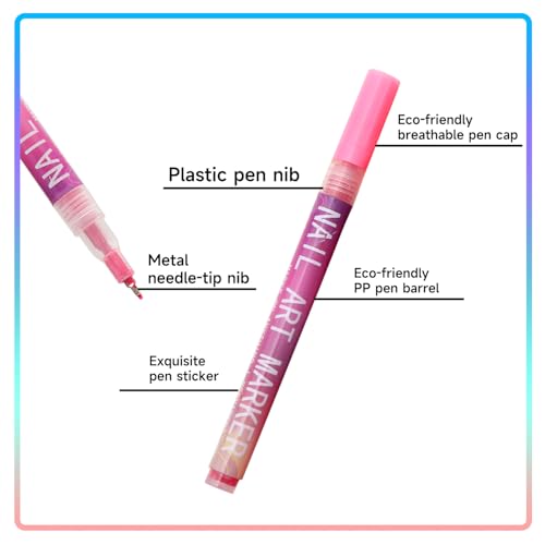 SRIOIO Nail Art Pens Set – 12 Colors, 0.5mm Fine Tip for DIY Nail Art