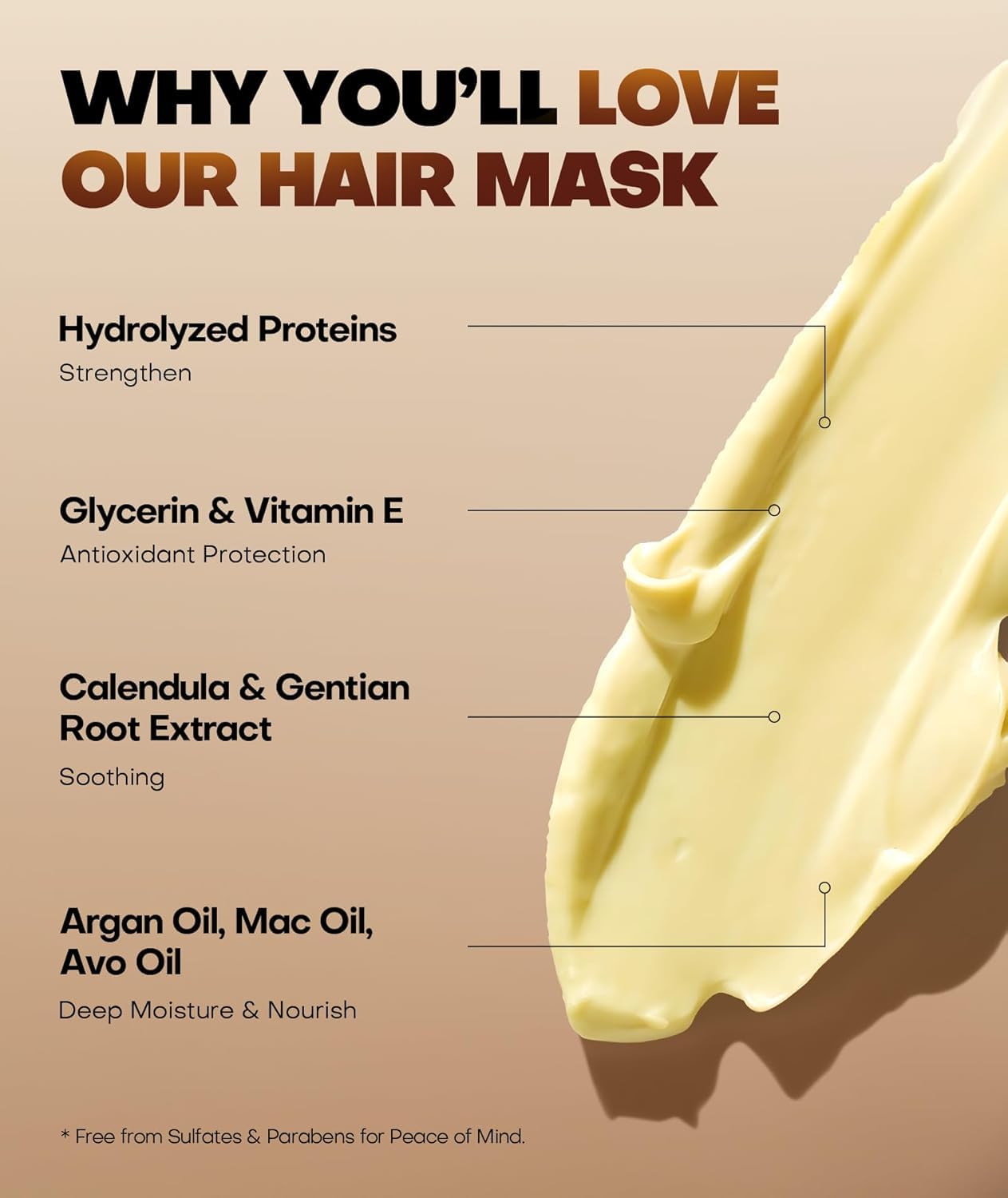Srripo Collagen Hair Mask — Deep Conditioning & Keratin Treatment (4 Hydrolyzed Proteins) 16.9 oz