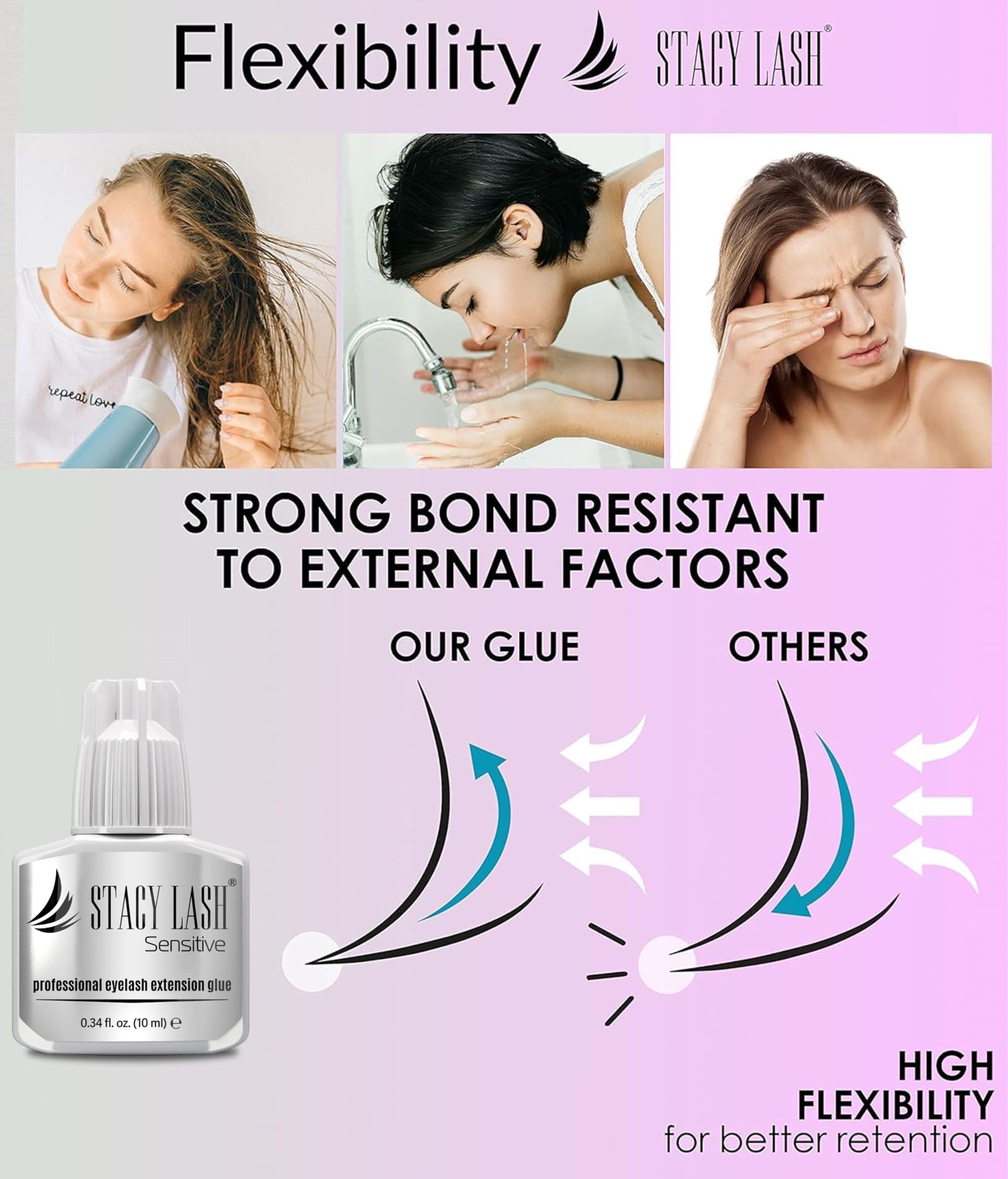 STACY LASH Sensitive Eyelash Extension Glue 0.34 oz | Low Fume, Fast Dry, 4-5 Week Retention (Includes Glue Ring)
