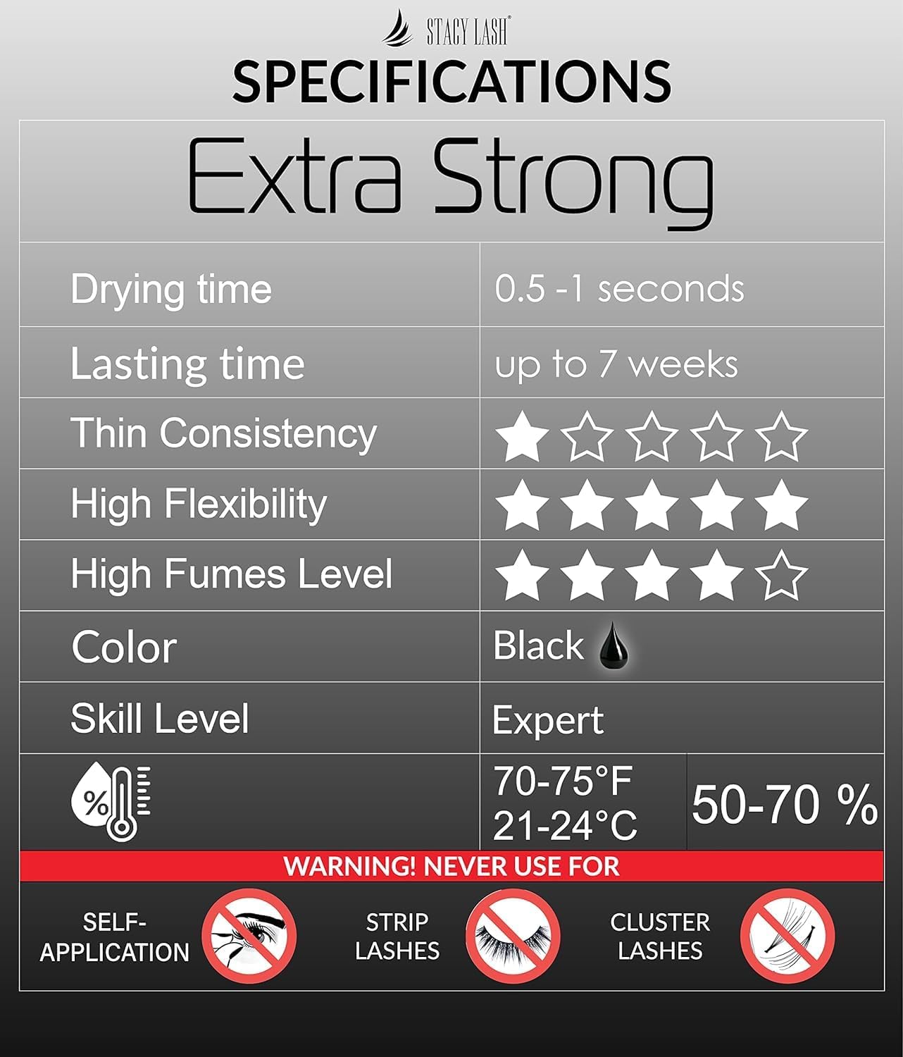 STACY LASH Extra Strong Eyelash Extension Glue — 0.17 fl oz / 5 ml, 0.5–1s Dry, 8-Week Retention, Professional Black Adhesive + Glue Ring