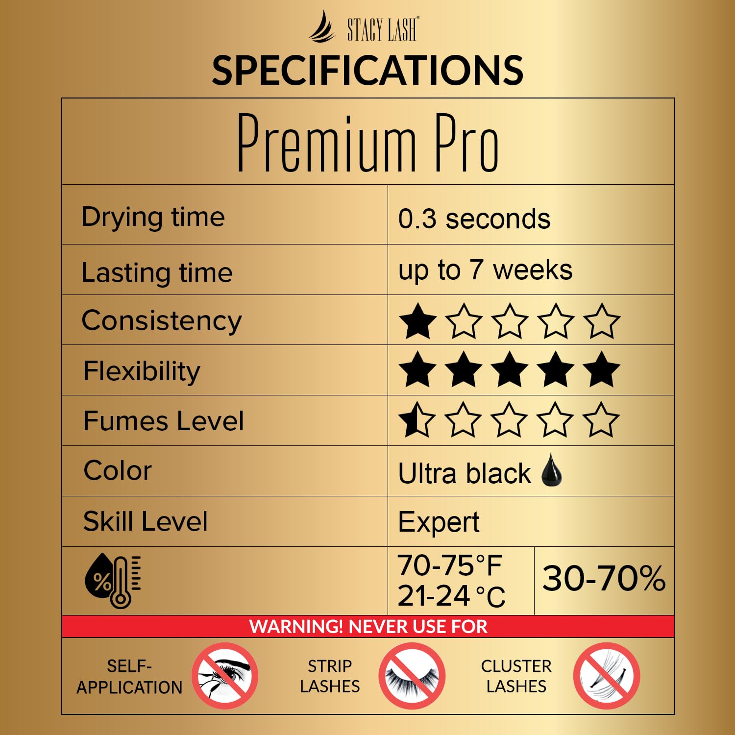 STACY LASH Premium Pro Eyelash Extension Glue – 0.17 oz, 0.3s Dry Time, Up to 7 Weeks Retention, Black Adhesive