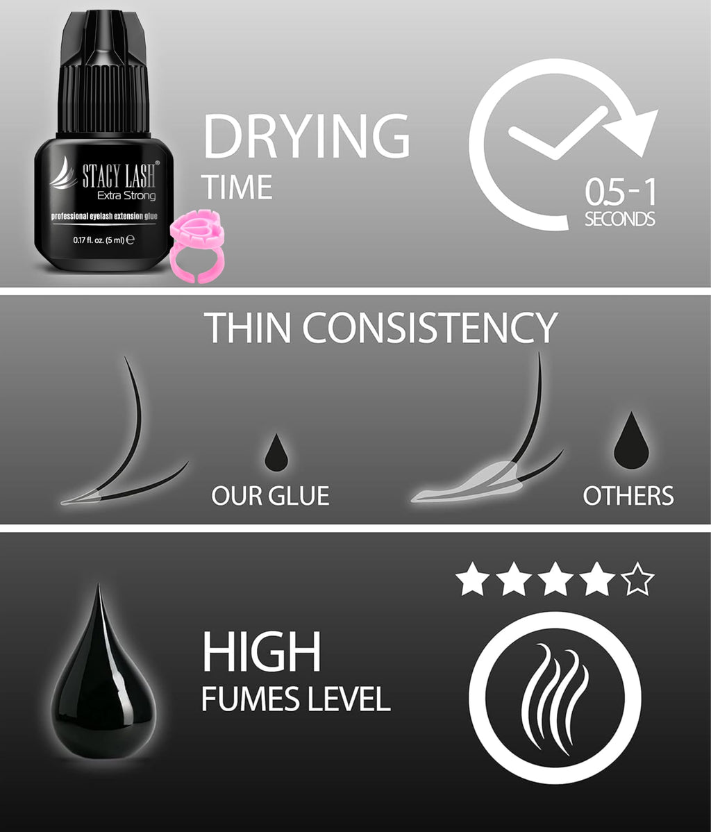 STACY LASH Extra Strong Eyelash Extension Glue — 0.17 fl oz / 5 ml, 0.5–1s Dry, 8-Week Retention, Professional Black Adhesive + Glue Ring