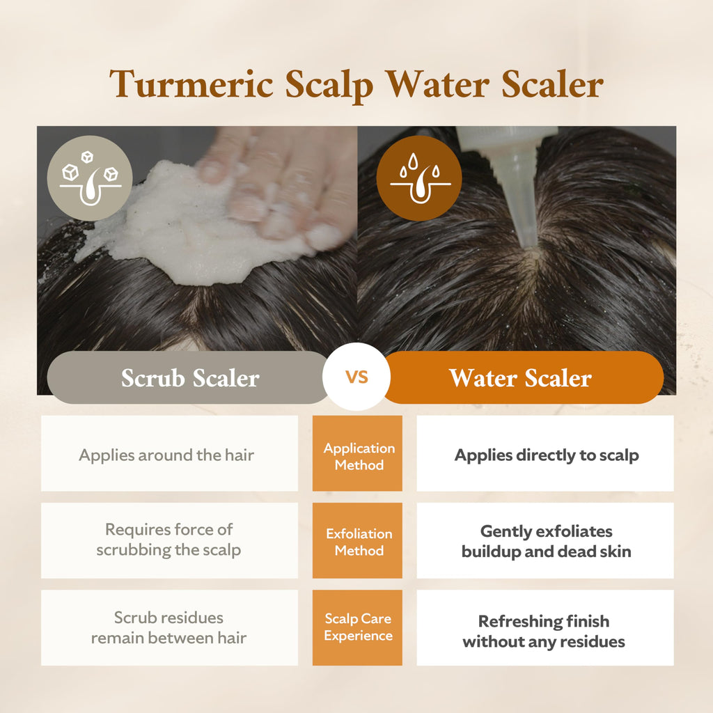STEAMBASE Turmeric Scalp Water Scaler | Exfoliate & Balance Scalp