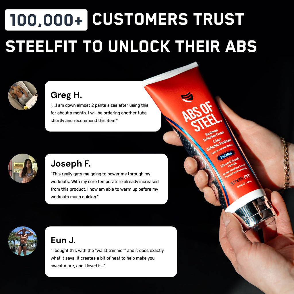 SteelFit Abs of Steel Maximum Definition Cream – Skin Tightening & Firming Lotion for Abs, 8 oz
