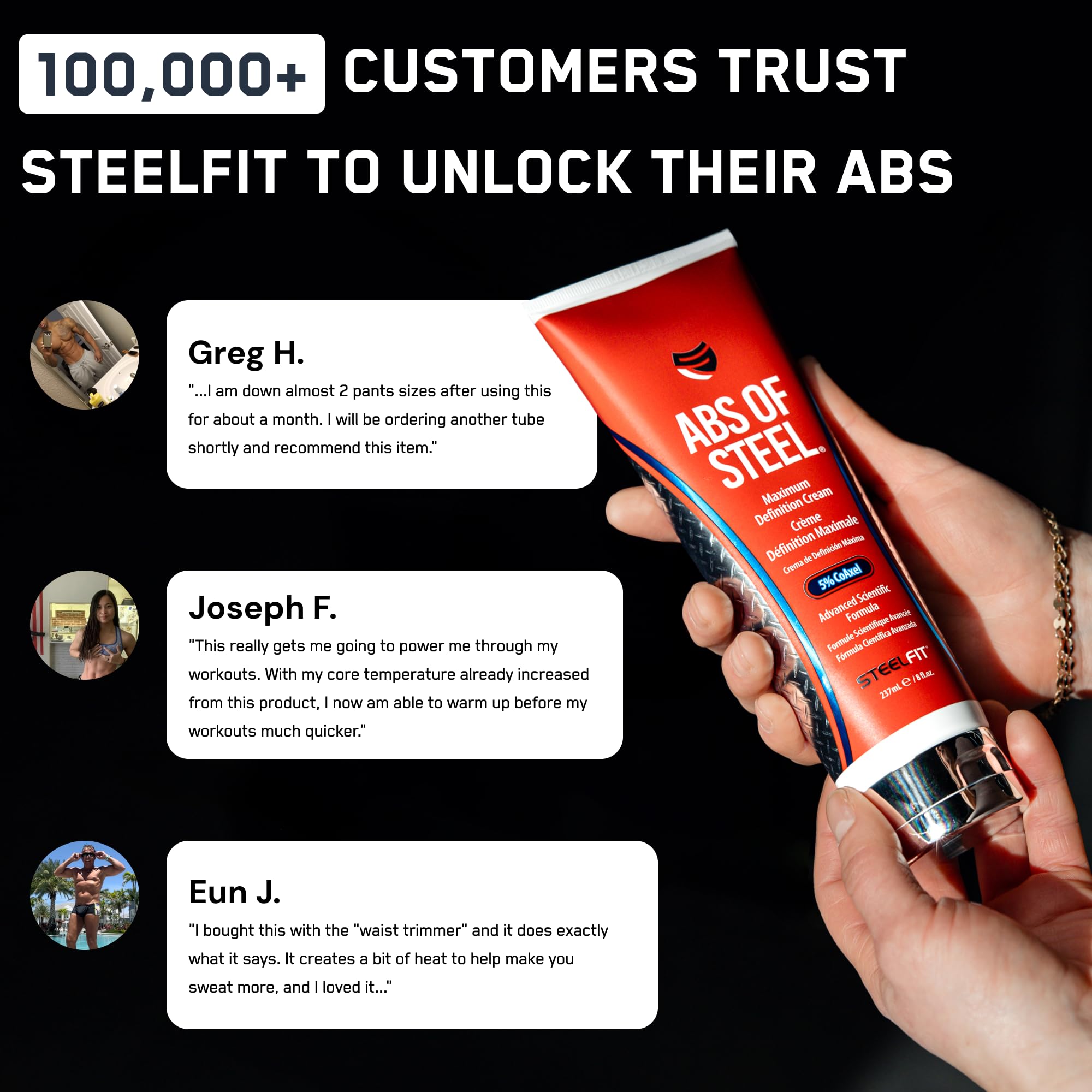 SteelFit Abs of Steel Maximum Definition Cream – Skin Tightening & Firming Lotion for Abs, 8 oz