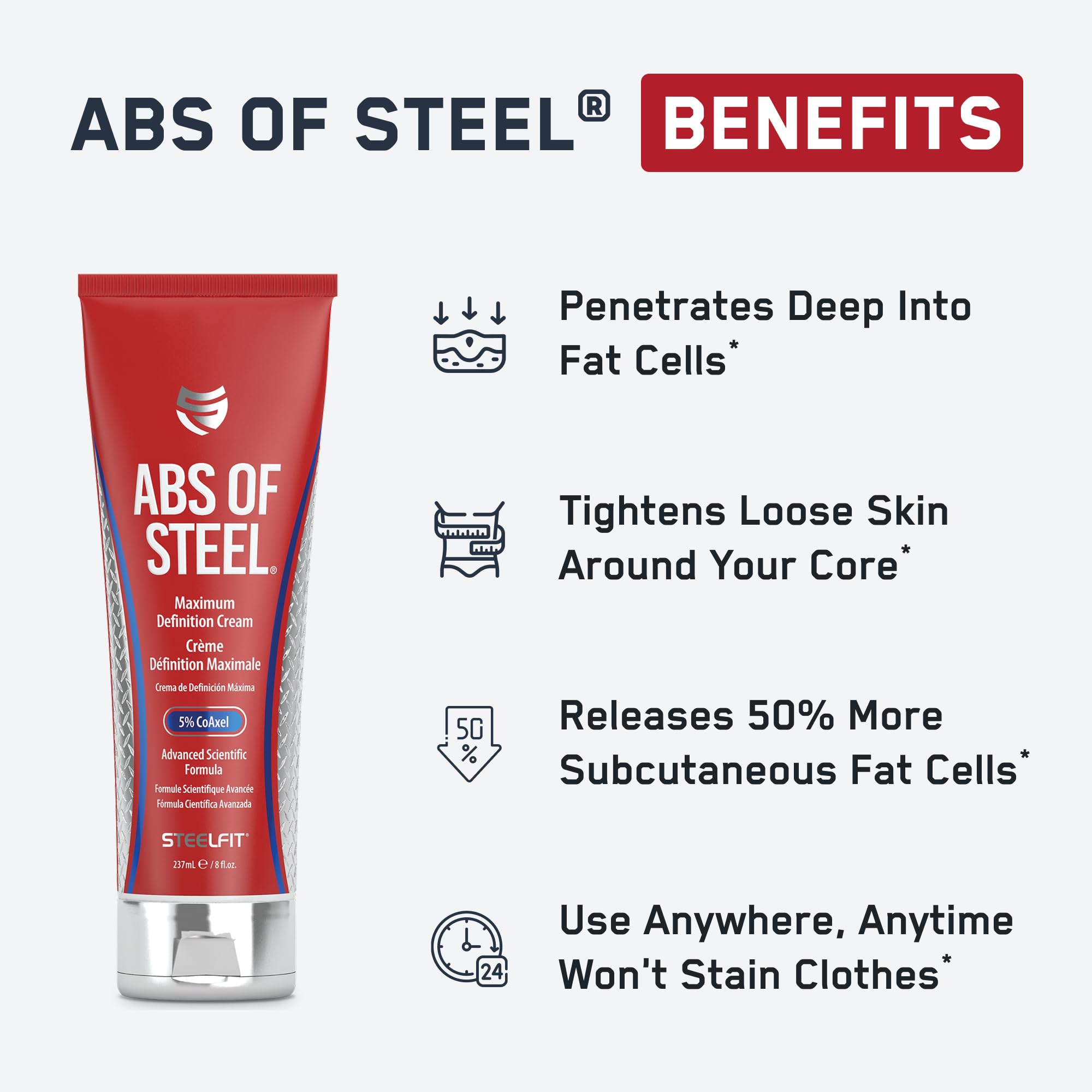 SteelFit Abs of Steel Maximum Definition Cream – Skin Tightening & Firming Lotion for Abs, 8 oz