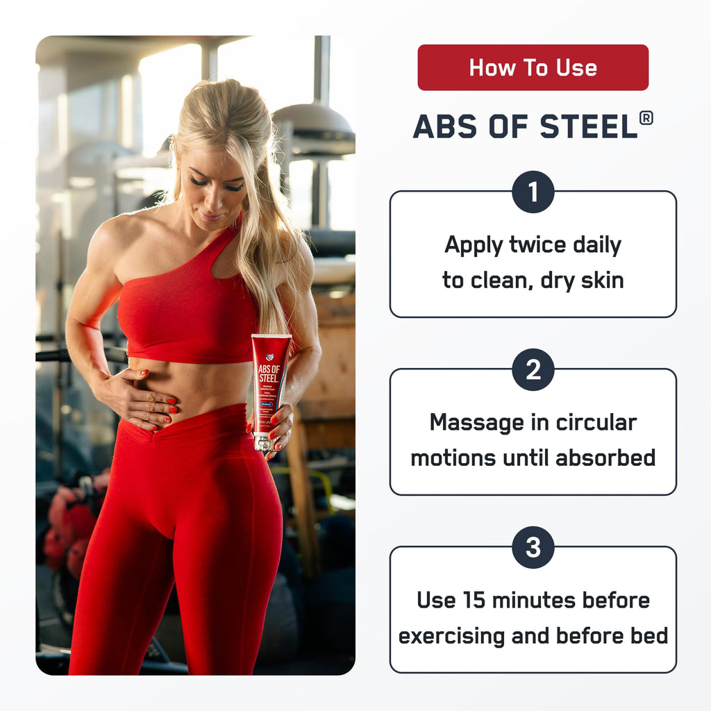 SteelFit Abs of Steel Maximum Definition Cream – Skin Tightening & Firming Lotion for Abs, 8 oz