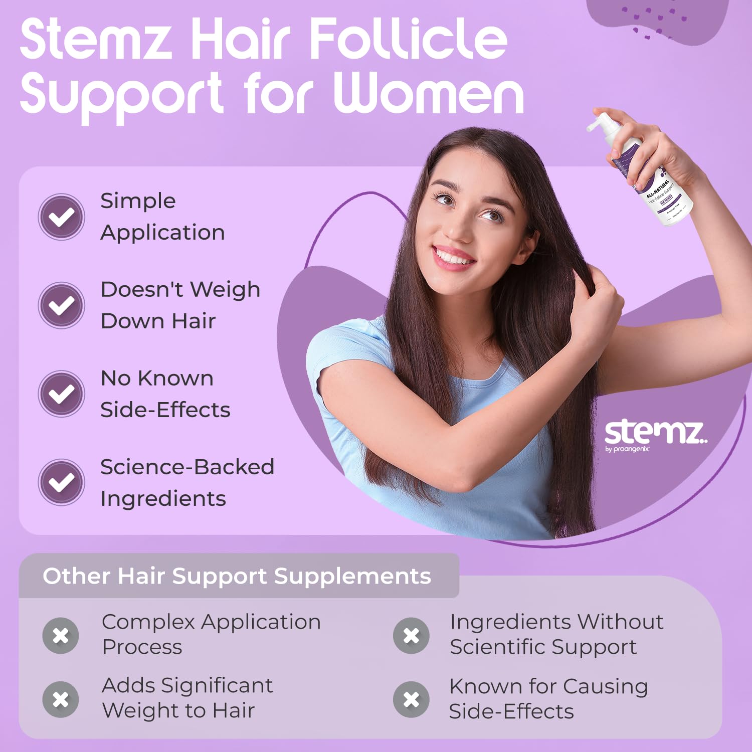 Stemz for Women by Proangenix – Natural Hair Follicle Stimulator
