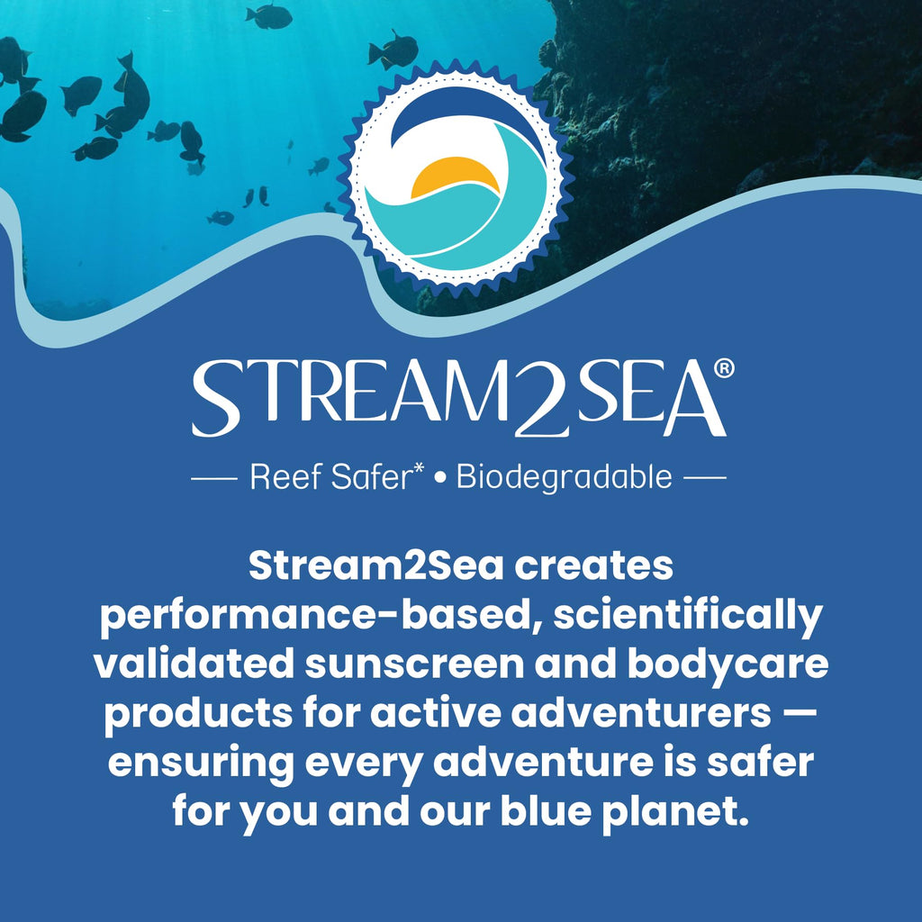 STREAM 2 SEA Nourishing Body Lotion – Deep Hydration, Reef-Safe, 32 oz