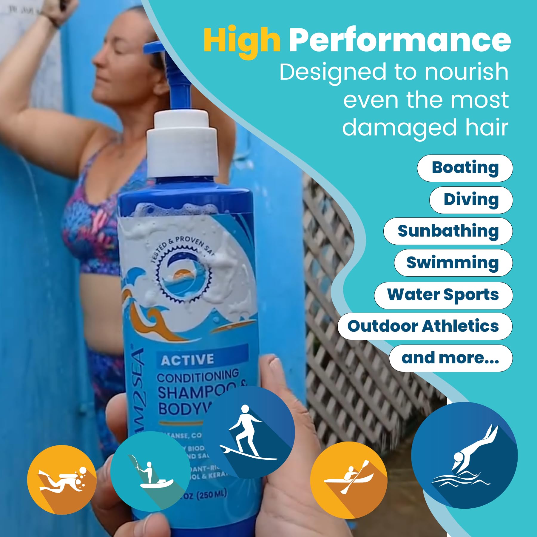 STREAM 2 SEA 3-in-1 Shampoo, Body Wash & Conditioner – Reef Safe, All Natural