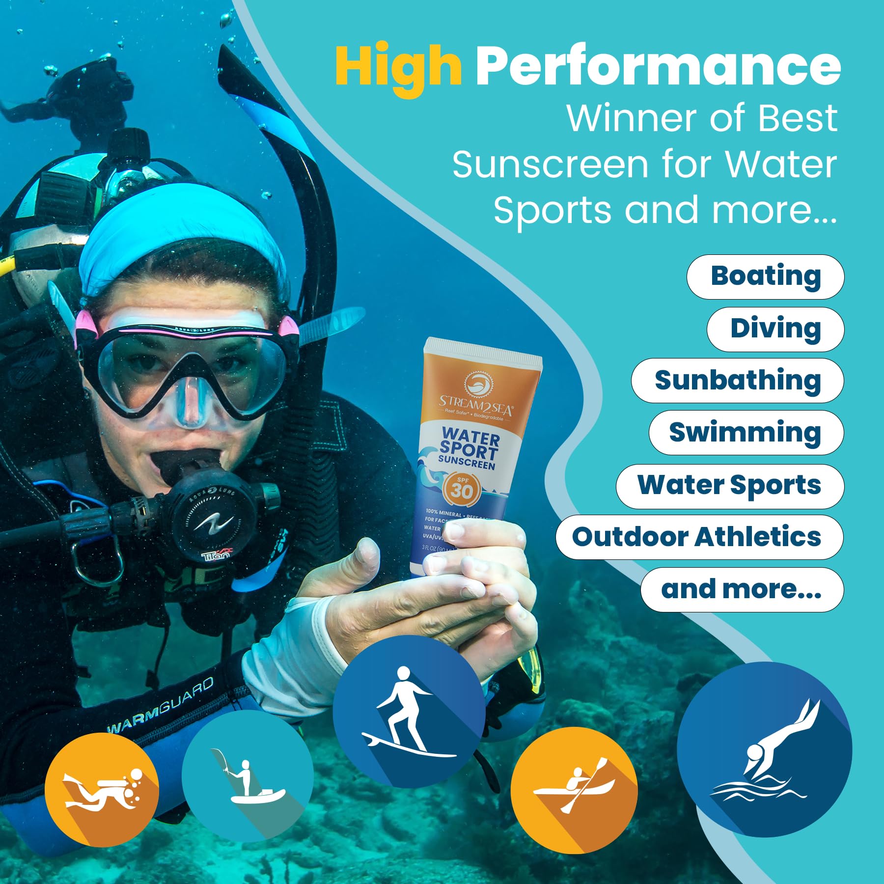 STREAM 2 SEA SPF 20 Tinted Sunscreen — Biodegradable, Reef Safe, Travel Pack of 3 (1 oz each)
