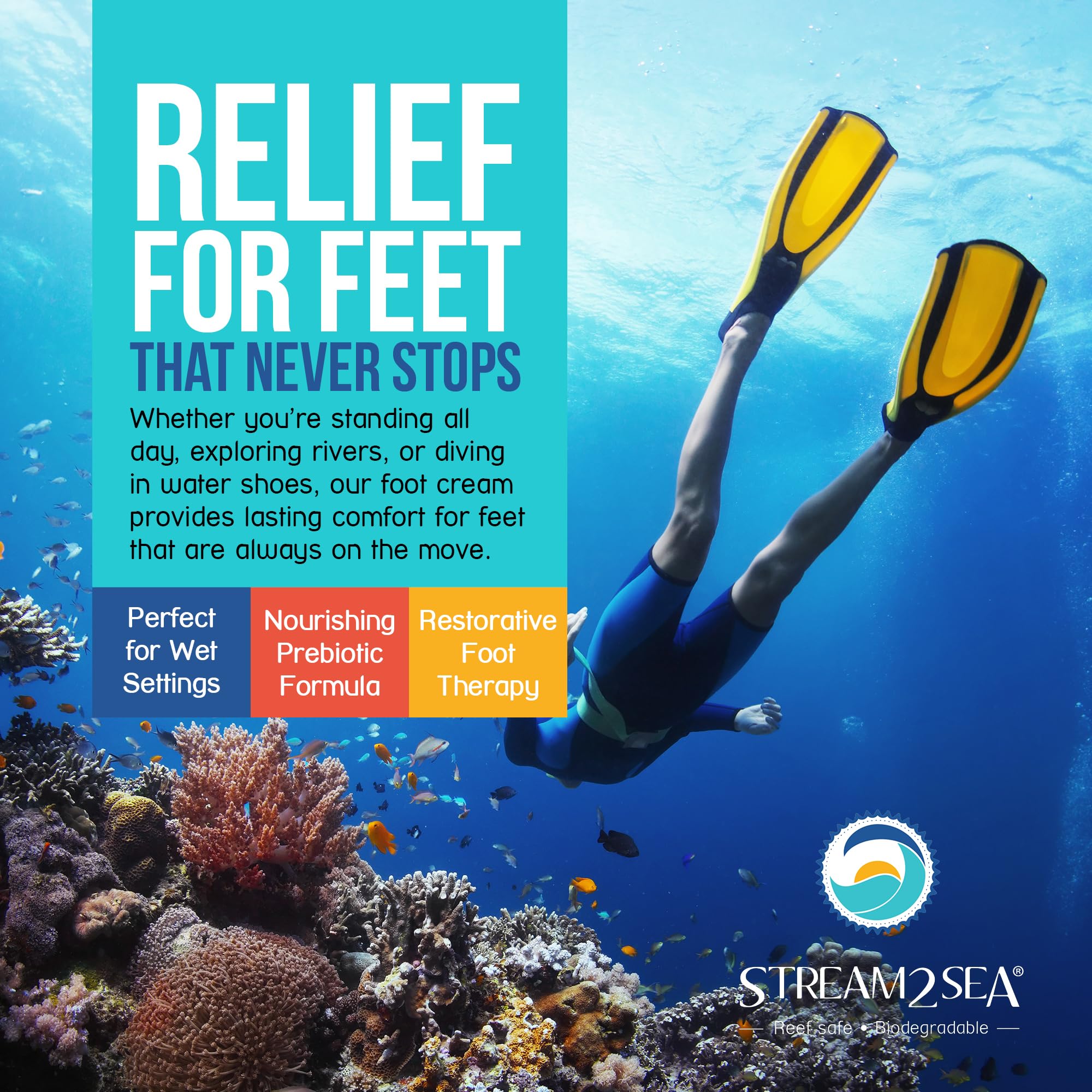 STREAM 2 SEA Active Foot Cream – Intensive Support for Active & Wet Feet | Fast-Absorbing, Non-Greasy, 2 Pack