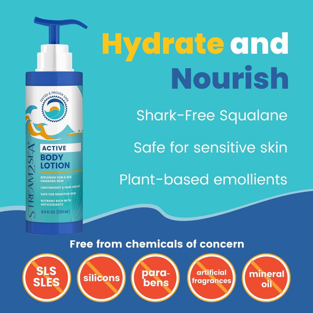 STREAM 2 SEA Nourishing Body Lotion – Deep Hydration, Reef-Safe, 32 oz